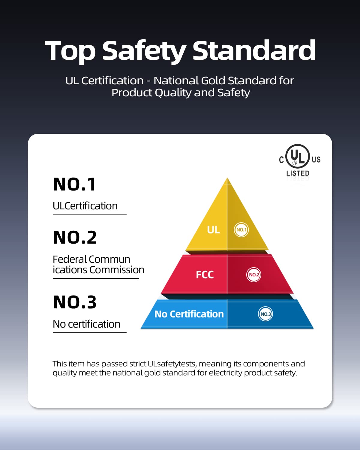 65W Ac Charger Fit For Lenovo Ideapad 3 330 320 310 Yoga 710 720 Laptop Replacement Power Supply Adapter Cord
