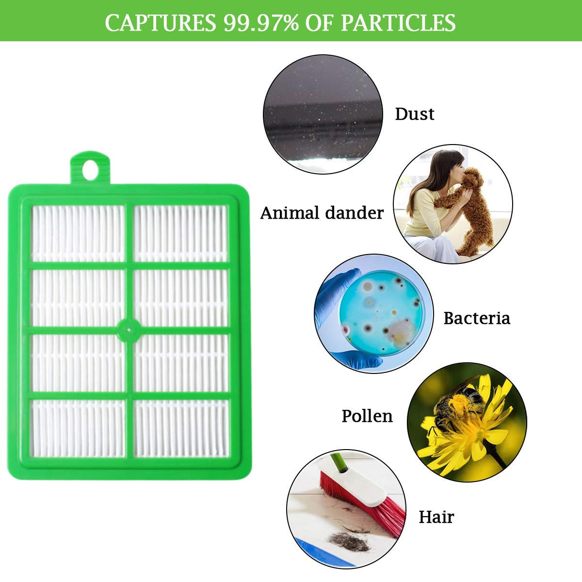 Replacement El012B Electro H12 Hepa Filter Compatible With Electrolux El4050 El4100 El4101A El4335A El6986A El012W Vacuums Clean