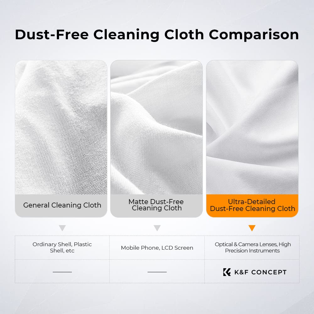 K&F Concept 10 Pack Microfiber Cleaning Cloths,Washable Reusable 6X6In Vacuum Wrapped Lint Free Glasses Cloth For Glasses, Lens, Screens & More