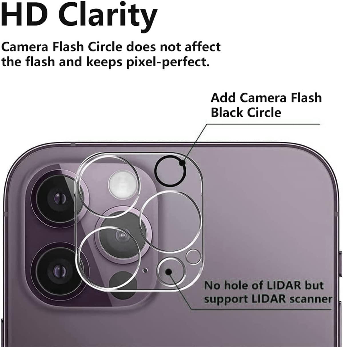 Hlija 3Pcs Rear Back Camera Lens Protector Tempered Glass For Iphone 14 Pro Max Iphone 15 Pro Max Iphone 14 Pro Iphone 15 Pro