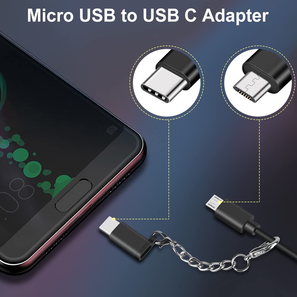 Bhskjsz Usb C Adapter 4Pack Micro Usb To Usb C Adapter Usb C To Usb A Usb C To Usb Converter Type C Adapter Otg Usb Type C Adapt