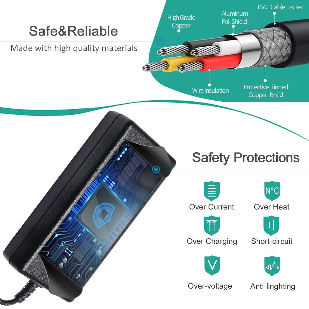 45W 19.5V 2.31A Laptop Charger For Hp 17 Laptop Hp Pavilion 17 Hp Envy X360 17 Hp Notebook 17 Hp 17 By 17 Ak 17 Ca 17 Bs 17 Cp 1