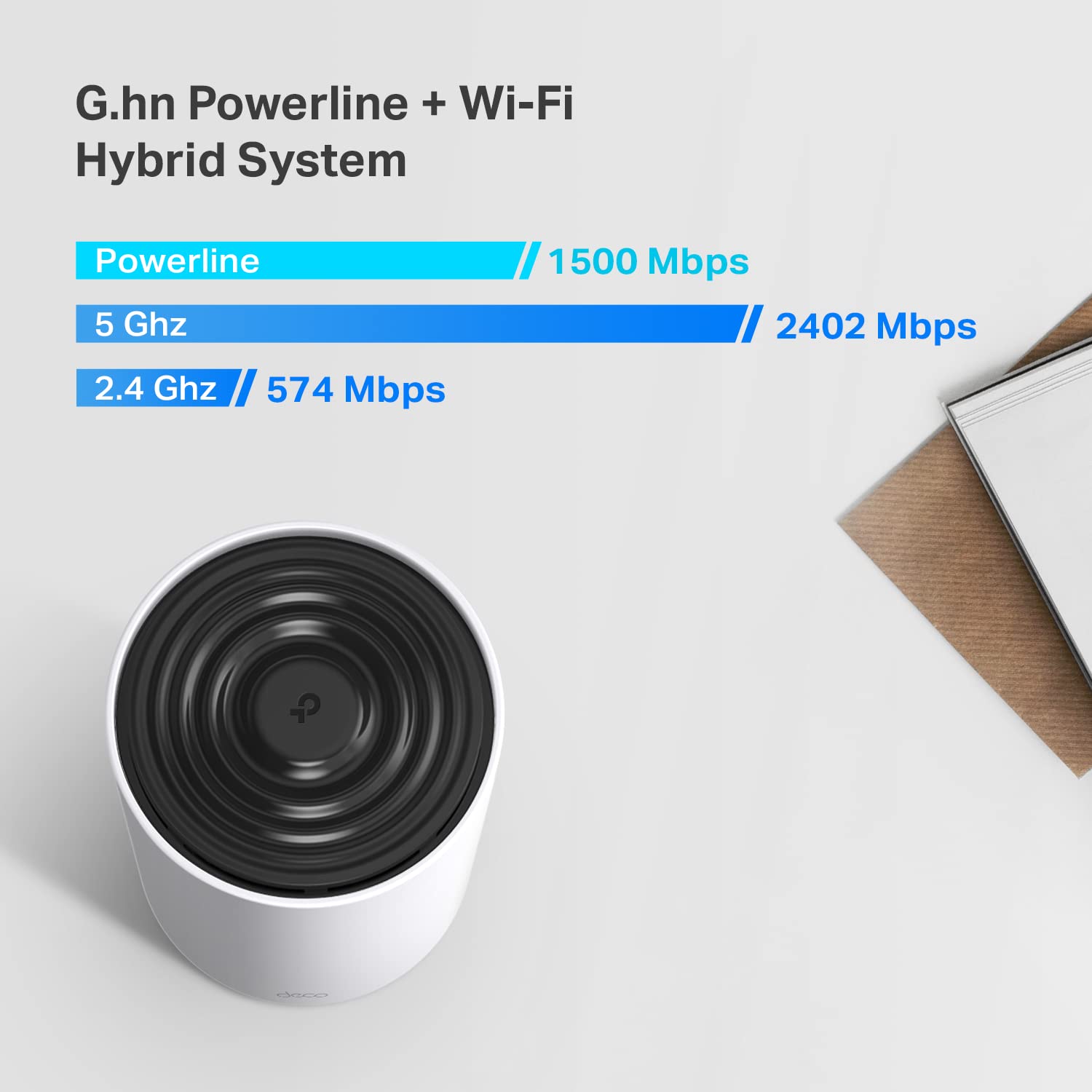 Tp Link Deco Powerline Mesh Wifi 6 System (Deco Px50), Covers Up To 6,500 Sq.Ft, Replaces Routers And Extenders, Signal Through