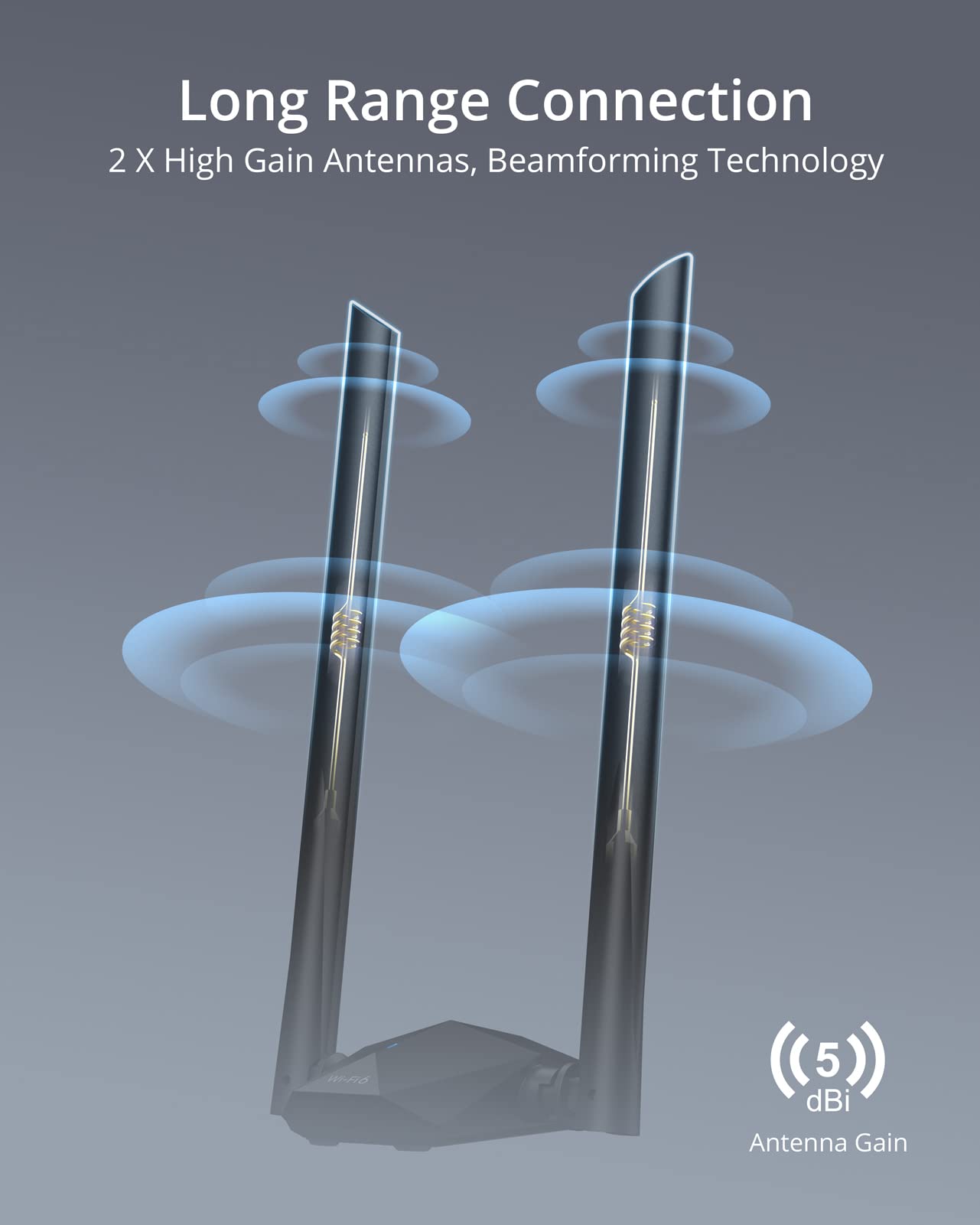 Brostrend Usb Wifi 6 Adapter Ax1800 Long Range Wifi Usb Adapter For Pc Laptop Desktop 5Ghz/1201Mbps + 2.4Ghz/574Mbps Wireless Wi