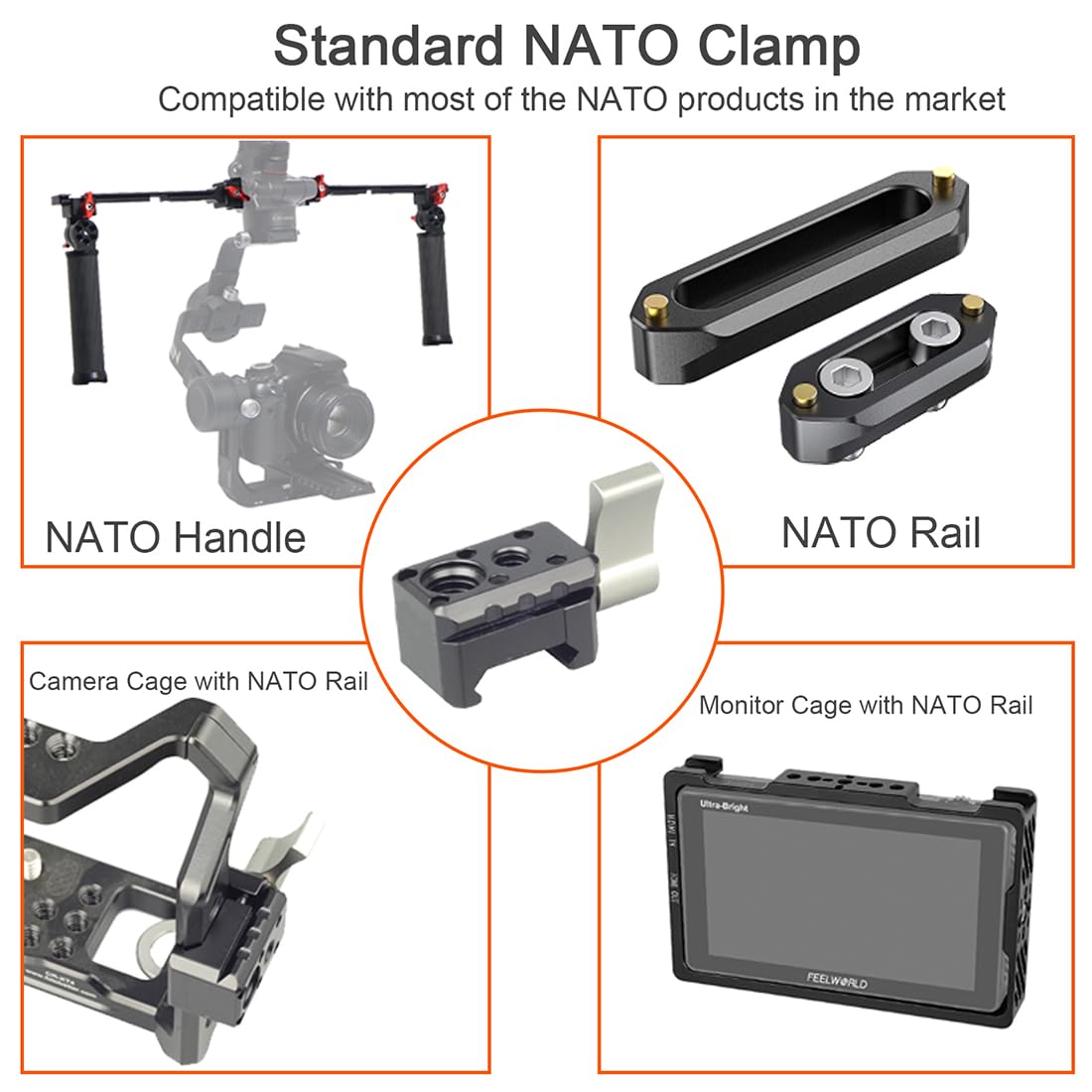 Dekeenstar Nato Clamp Adapter Monitor Mount Quick Release Nato Rail Clamp With 1/4 And 3/8 Thread Holes For Camera Cage Handle M