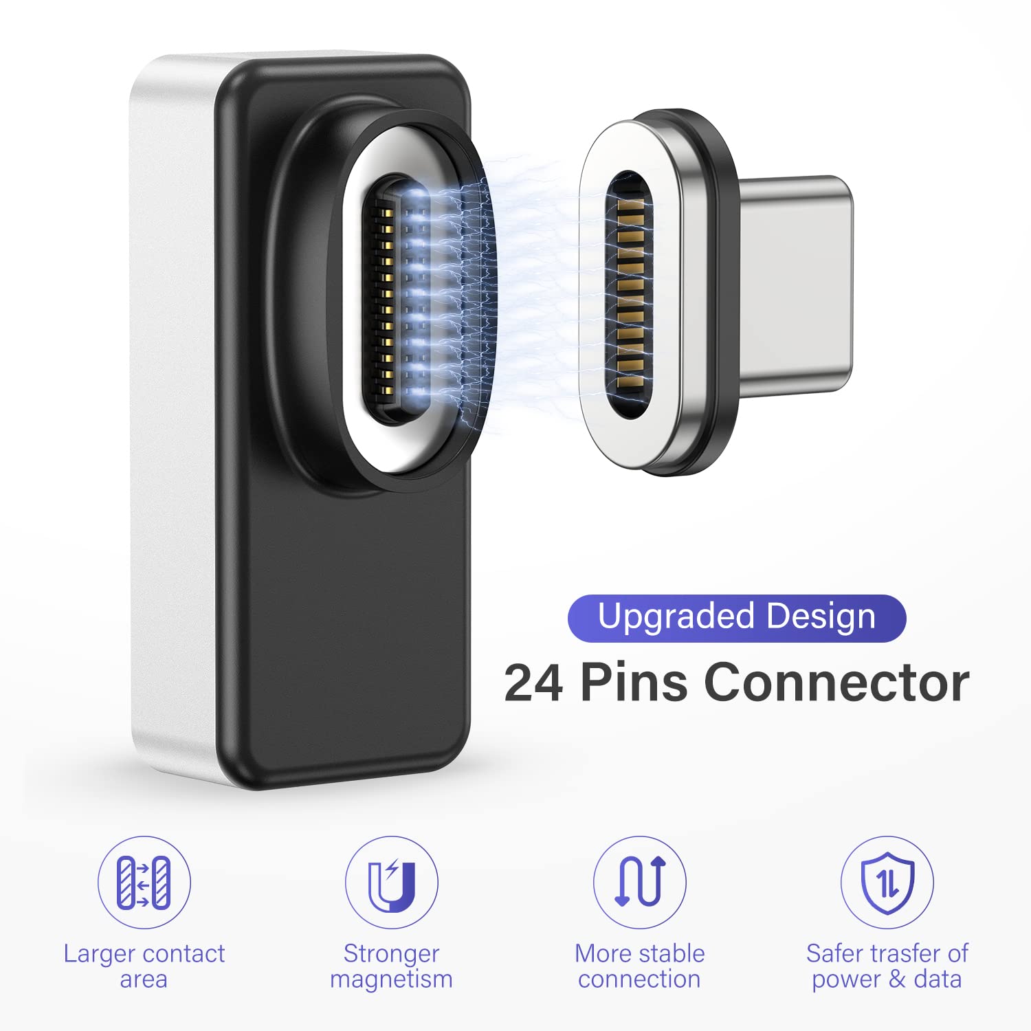 Usb C Magnetic Adapter 24Pin, (2 Pack) Type C Connector Support Pd 140W Fast Charge, Usb 4.0 40Gb/S Data Transfer And 8K 60Hz Vi