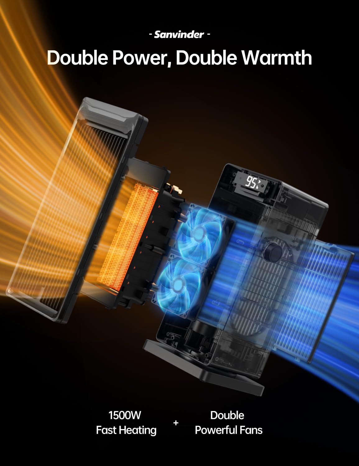 Sanvinder Space Heater, 1500W Space Heaters For Indoor Use Electric Heater For Bedroom, Eco Thermostat 90 Oscillating 24H Timer,