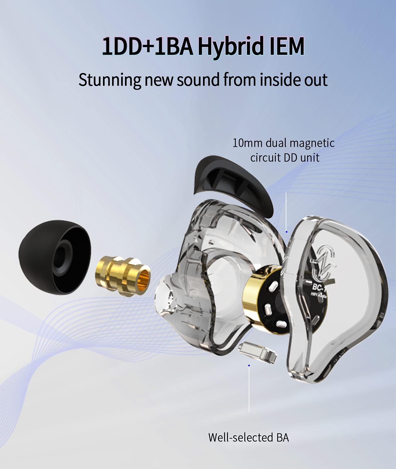 Ccz Melody In Ear Monitor, Dynamic Hybrid Dual Driver In Ear Earphones 1Ba+1Dd Hifi Wired Headphones Musicians Iem Upgrade Deep Bass Suitable For Bass Vocals Pop Folk Acg (No Mic, Transparent)