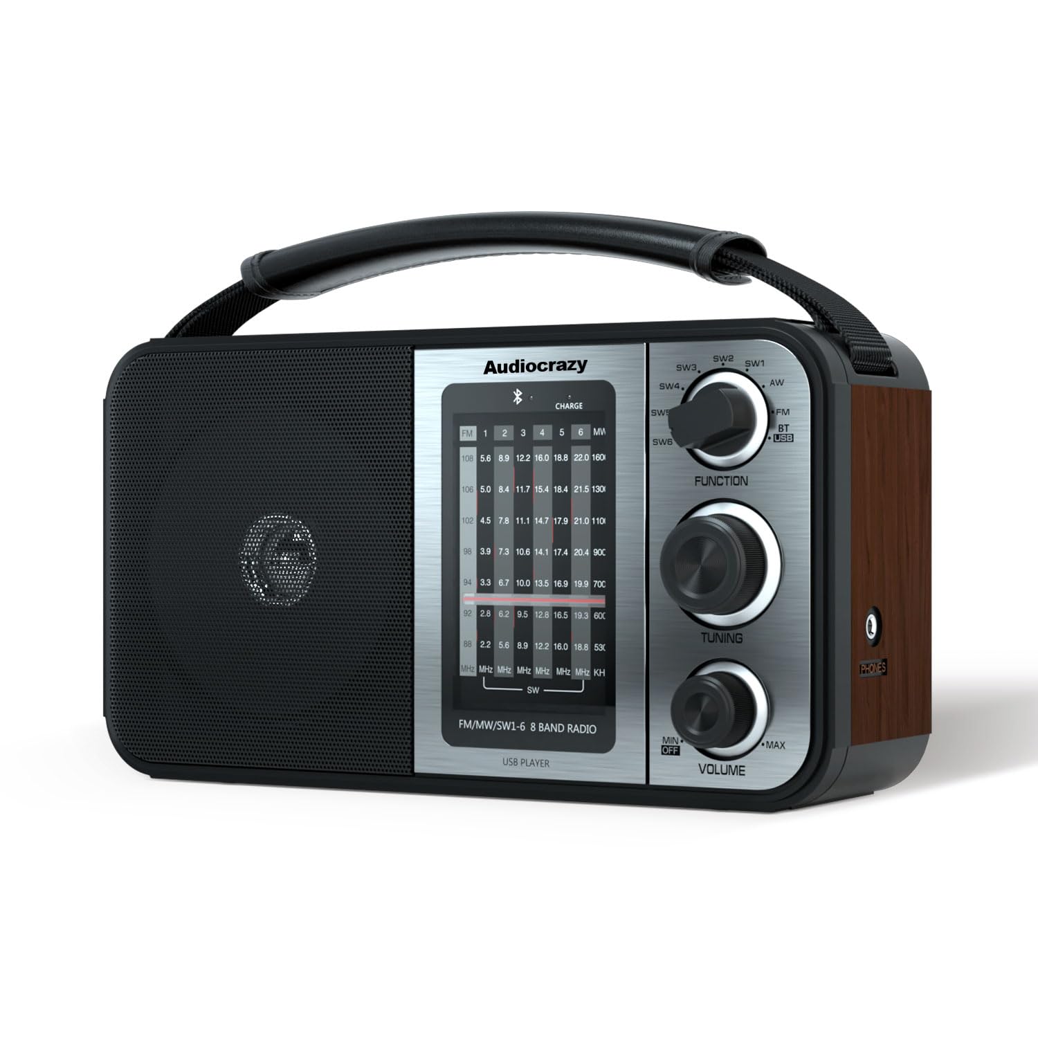 Audiocrazy Am Fm Portable Radio Shortwave Radio With Bluetooth,Radio Plug In Wall Or Battery Powered,Rechargeable Radio With Str