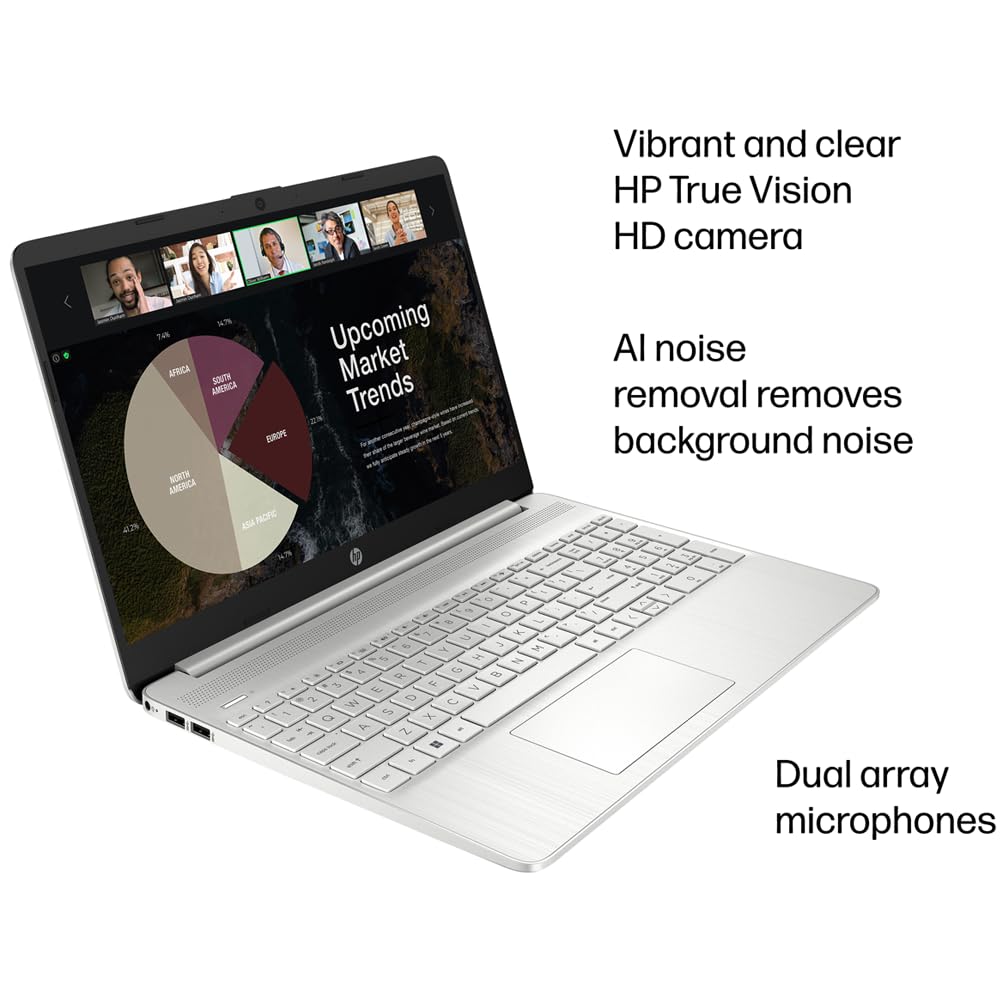 Hp 15 Laptop (15.6 Hd Display, Intel Core I3-1215U (> I5-1235U), 32Gb Ram, 1Tb Ssd) Home & Business, 10.75-Hr Battery Life, Nump