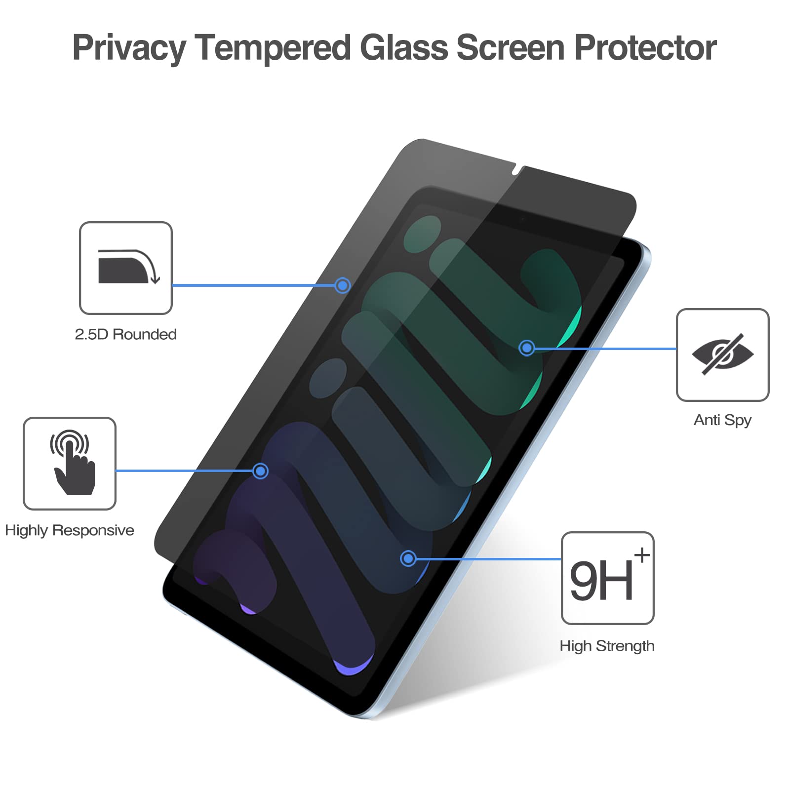 Procase For Ipad Mini 7Th(A17 Pro) 2024 / Mini 6Th Generation 8.3' 2021 4 Way Privacy Screen Protector, 360 Degree Anti Spy Tempered Glass Film Guard For Ipad Mini 7 6 8.3 Inch