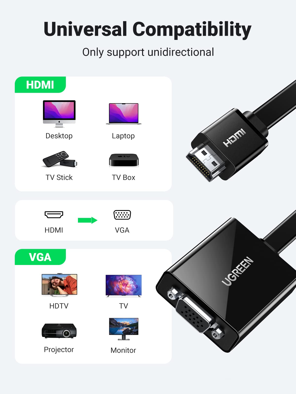 Ugreen Active Hdmi To Vga Adapter With 3.5Mm Audio Jack Hdmi Male To Vga Female Up To 1080P For Pc Laptop Ultrabook Raspberry Pi