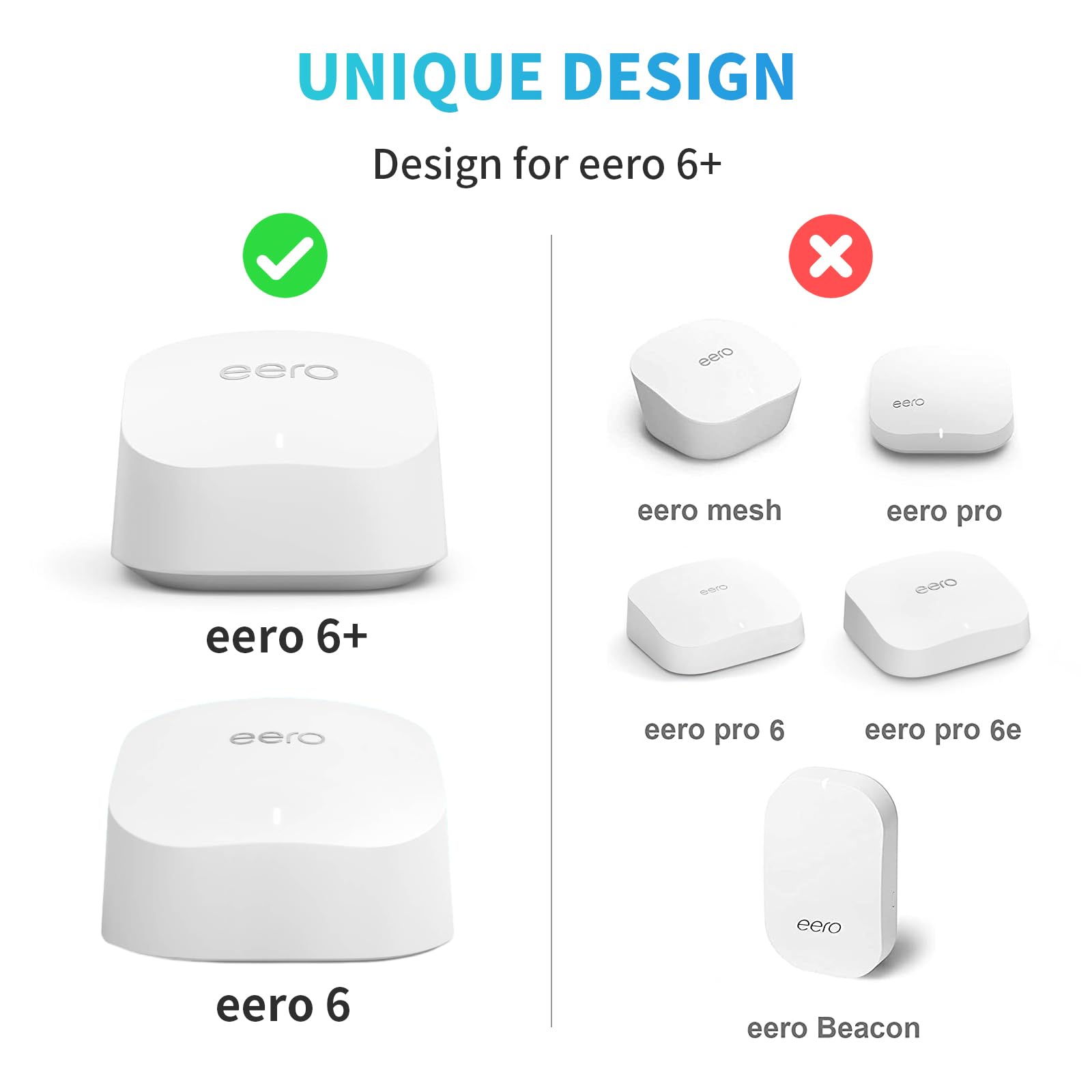 3Pack Wall Mount Holder For Eero 6 Plus 6+ And Eero 6 Router Mesh Wi Fi System,Wall Mount Stand Bracket For Eero 6 Plus And Eero