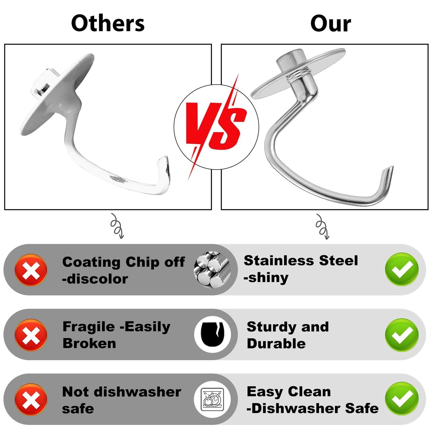 Favorkit Dough Hook With Shield For Kitchenaid Tilt Head And 4.5 5.0 Quart Mixers, Polished Stainless Steel Dishwasher Safe Knea