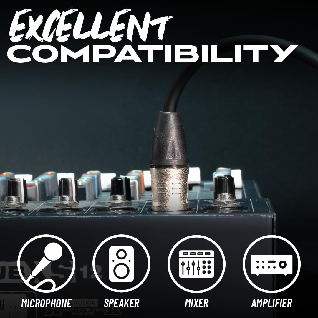 Cableworks By Gator Cases Backline Series Standard 20 Foot Xlr Microphone Cable, (Gcwb Xlr 20)