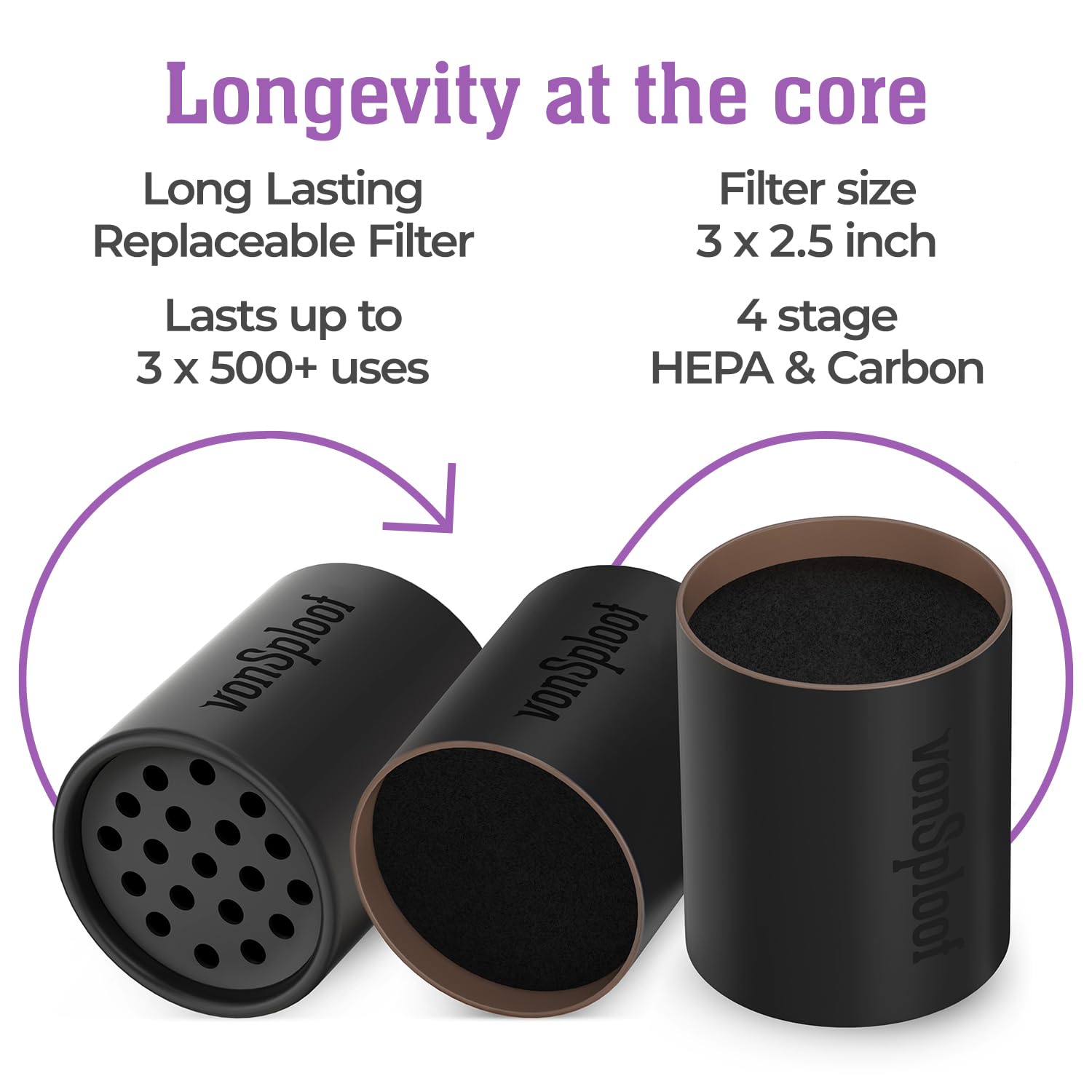 Vonsploof Personal Smoke Air Filter To Trap Smoke & Odor   Eliminate Smoke For Buddy With Sploof I Long Lasting Replacement Filt