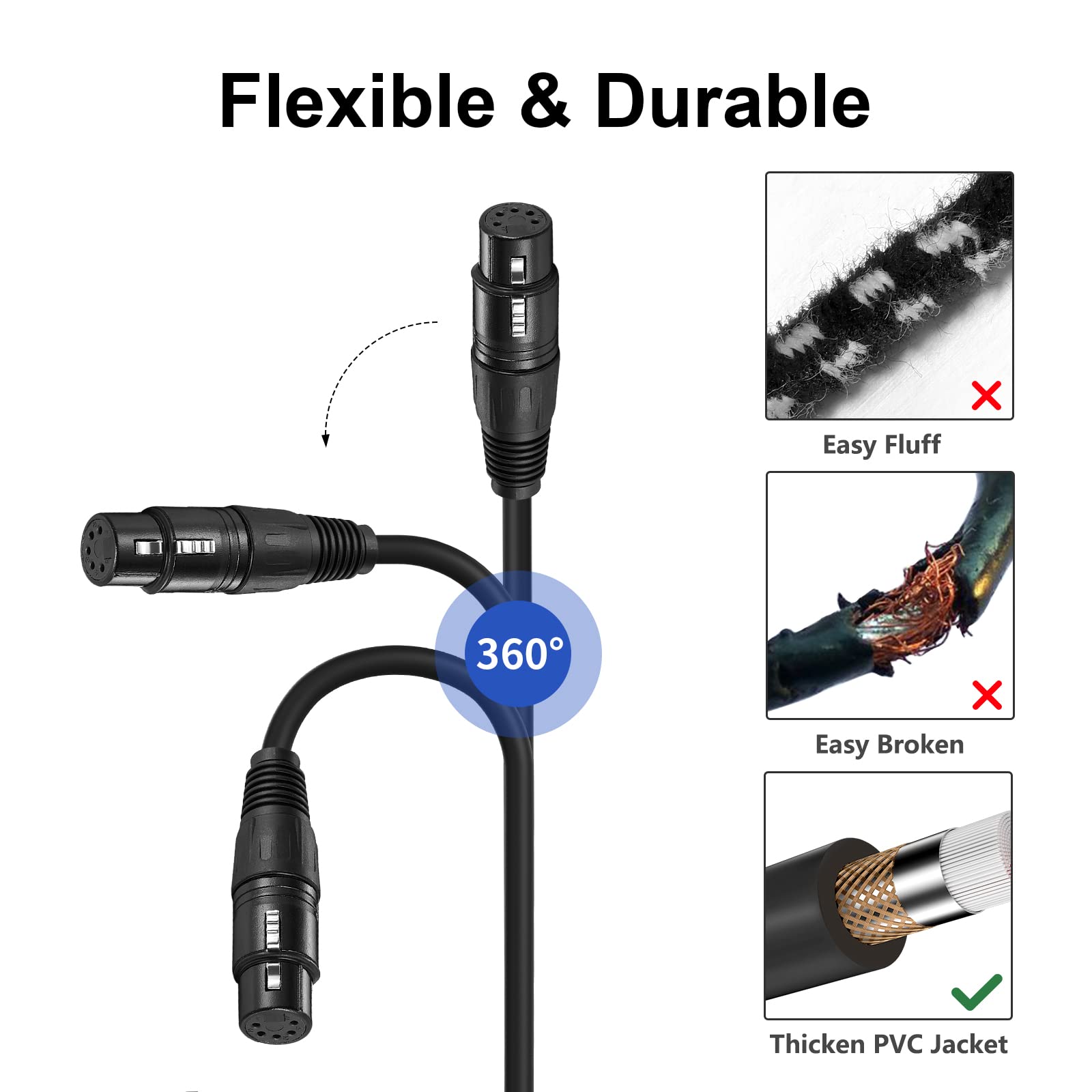 Ebxya 5 Pin Xlr To Rj45 Cable   Rj45 To 5 Pin Xlr Male/Female Cable 3 Feet, 1 Pair