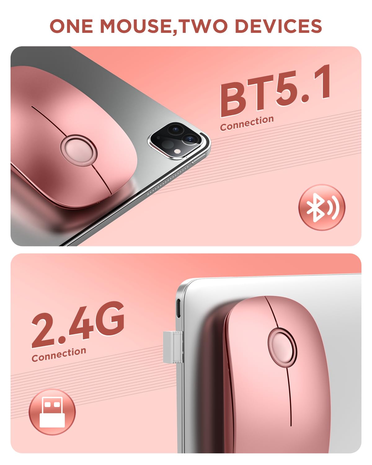 Rapique Bluetooth Wireless Mouse   (Bt5.1+Usb) Dual Connectivity, Quiet Click, Low Power, And 1600 Dpi, Portable Cordless Mouse