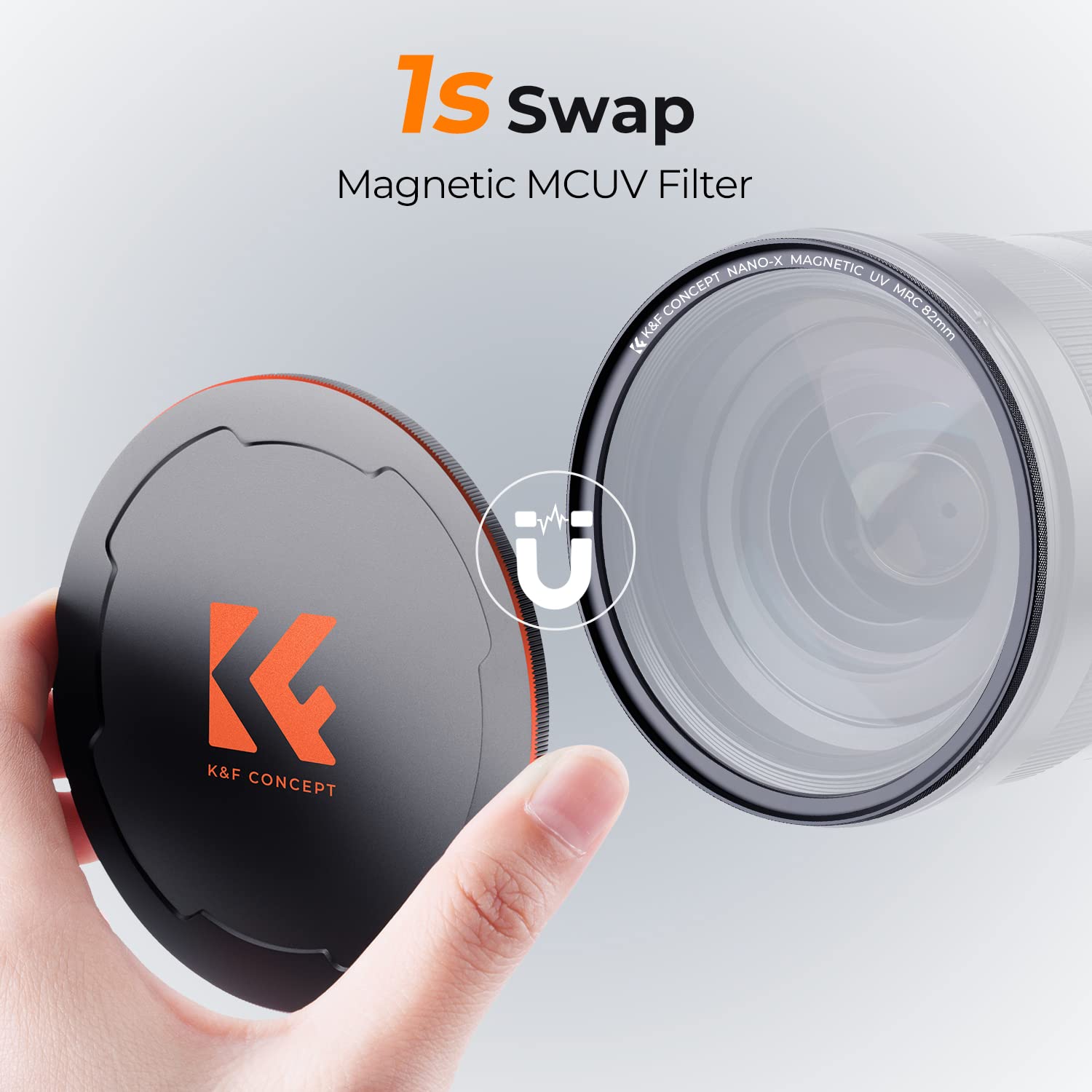 K&F Concept 58Mm Magnetic Mc Uv Lens Protection Filter + Lens Filter Cap With 28 Multi Layer Coatings Waterproof/Scratch Resista