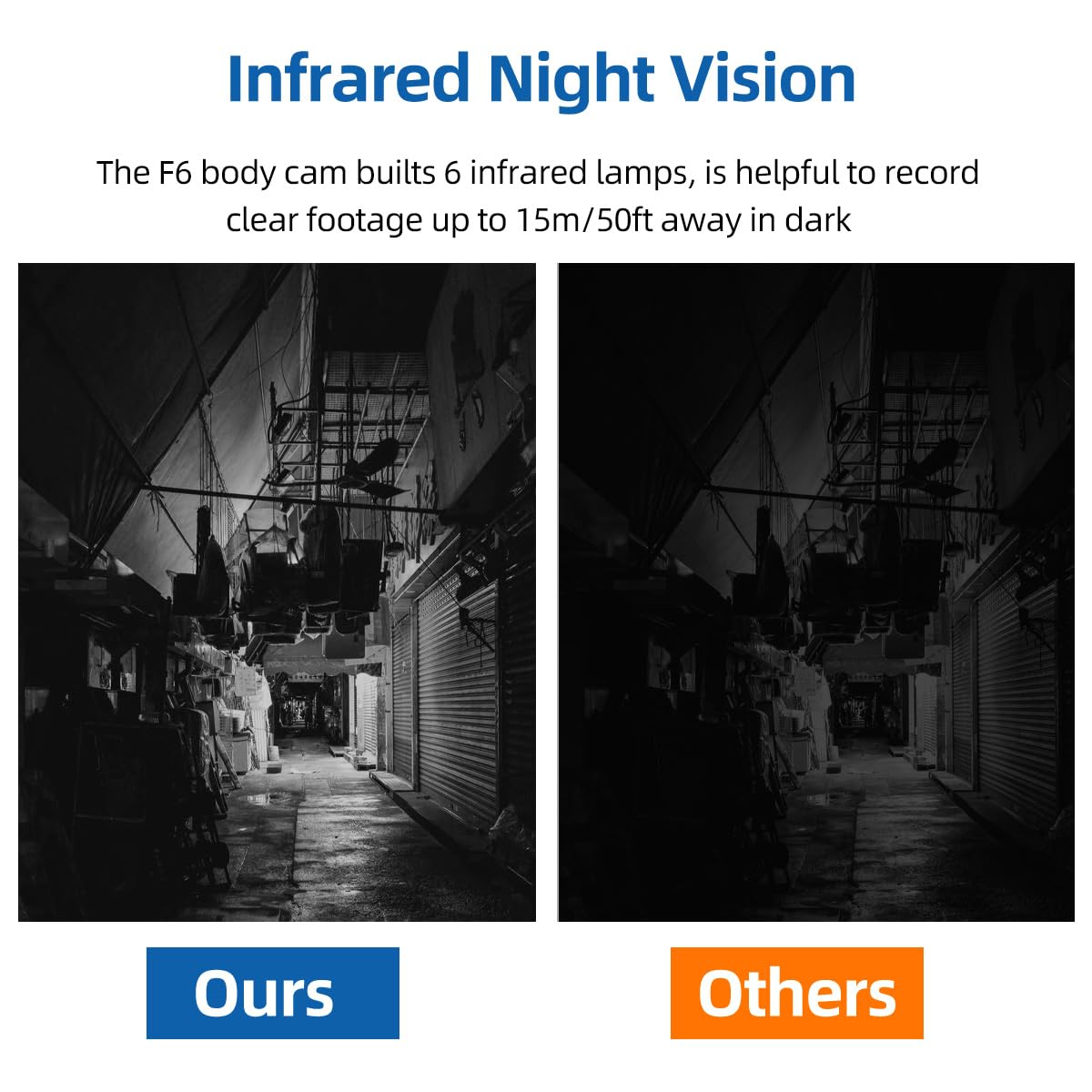 Cammhd F6 256Gb 4K Body Camera, Work 12 14Hrs And Ultra Night Vision, Waterproof Body Cameras With Audio And Video Recording H.2