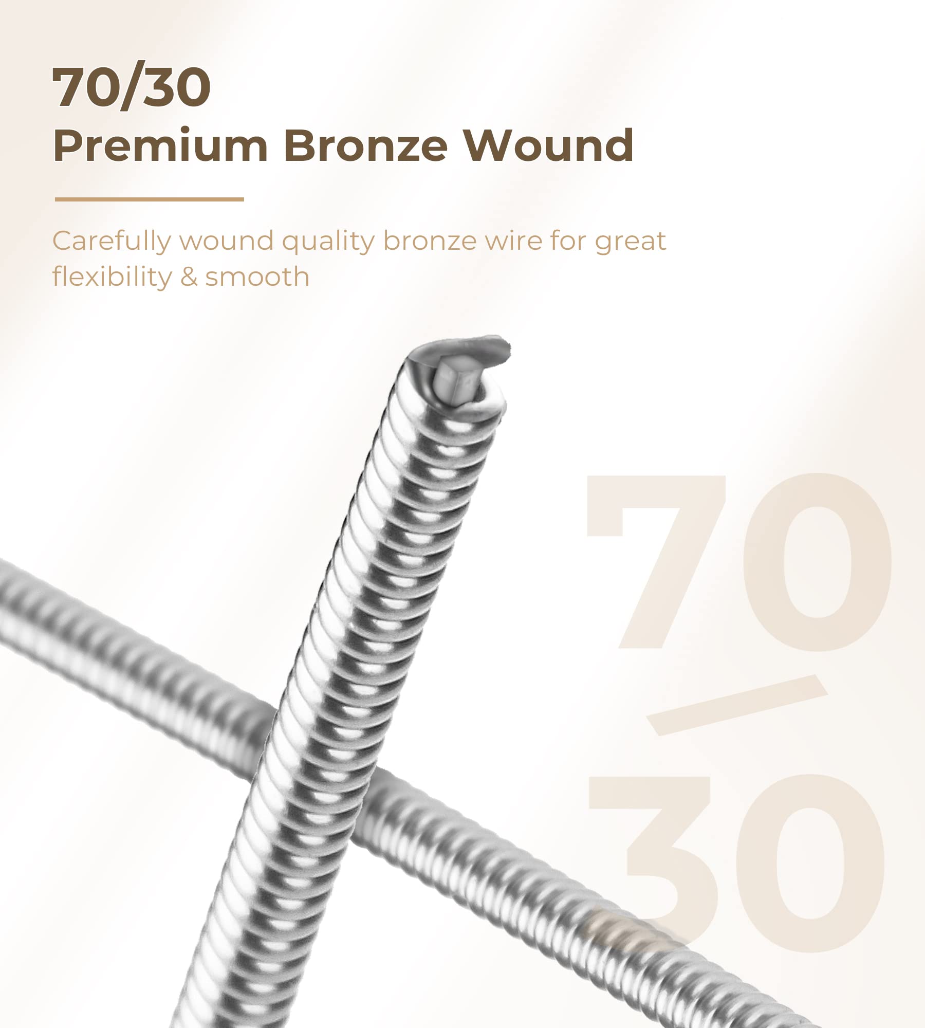 Vangoa Banjo Strings, Vacuum Sealed Packaging Duable Banjo Strings 5 String Set, 70/30 Bronze Stainless Steel, Medium 9 26