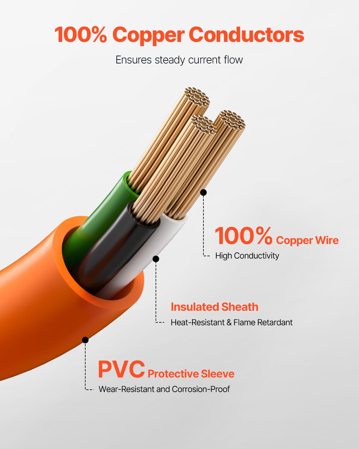 Vevor 50 Ft Dryer Extension Cord, 3-Prong Nema 10-30P To 10-30R Dryer Cord, 125V/250V Stw 10Awg/3C, 30A, Pure Copper Wire Cable