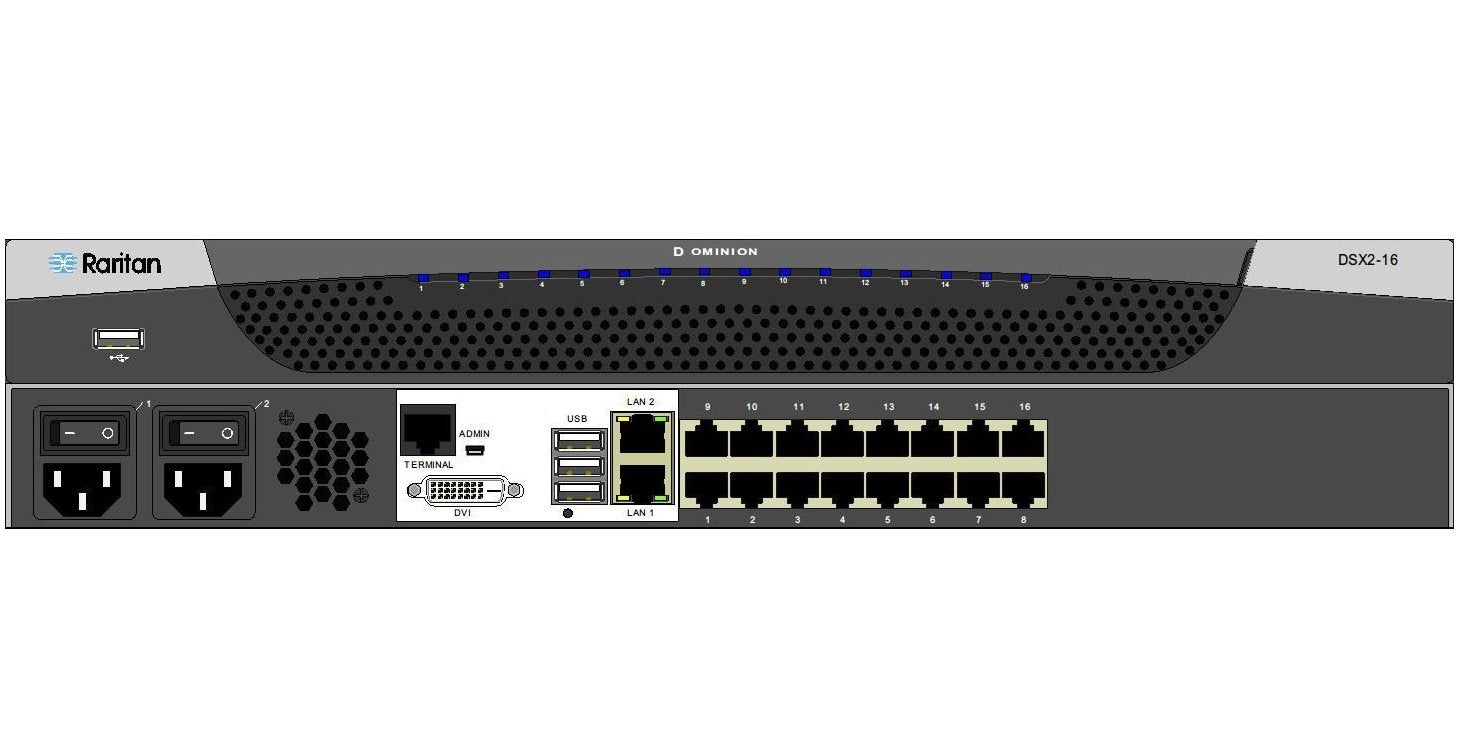 16-Port Serial Console Server With Dual-Power Ac And Dual Gigabit Lan. Serial, U