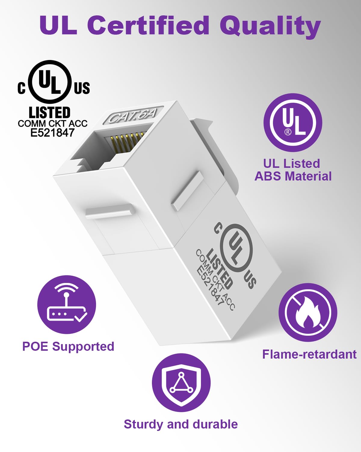 Vce Cat 6A Keystone Coupler (Ul Listed), 25-Pack Rj45 Keystone Coupler Female To Female Utp, Ethernet Coupler For Patch Panel An