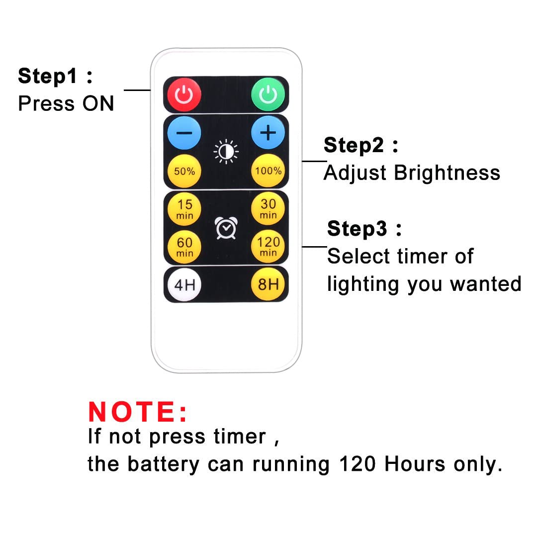 Wralwayslx 6 Pack Rechargeable Type C Fast Charging Flameless Tea Light With Remote Control, Led Flickering Candles Votive Candl