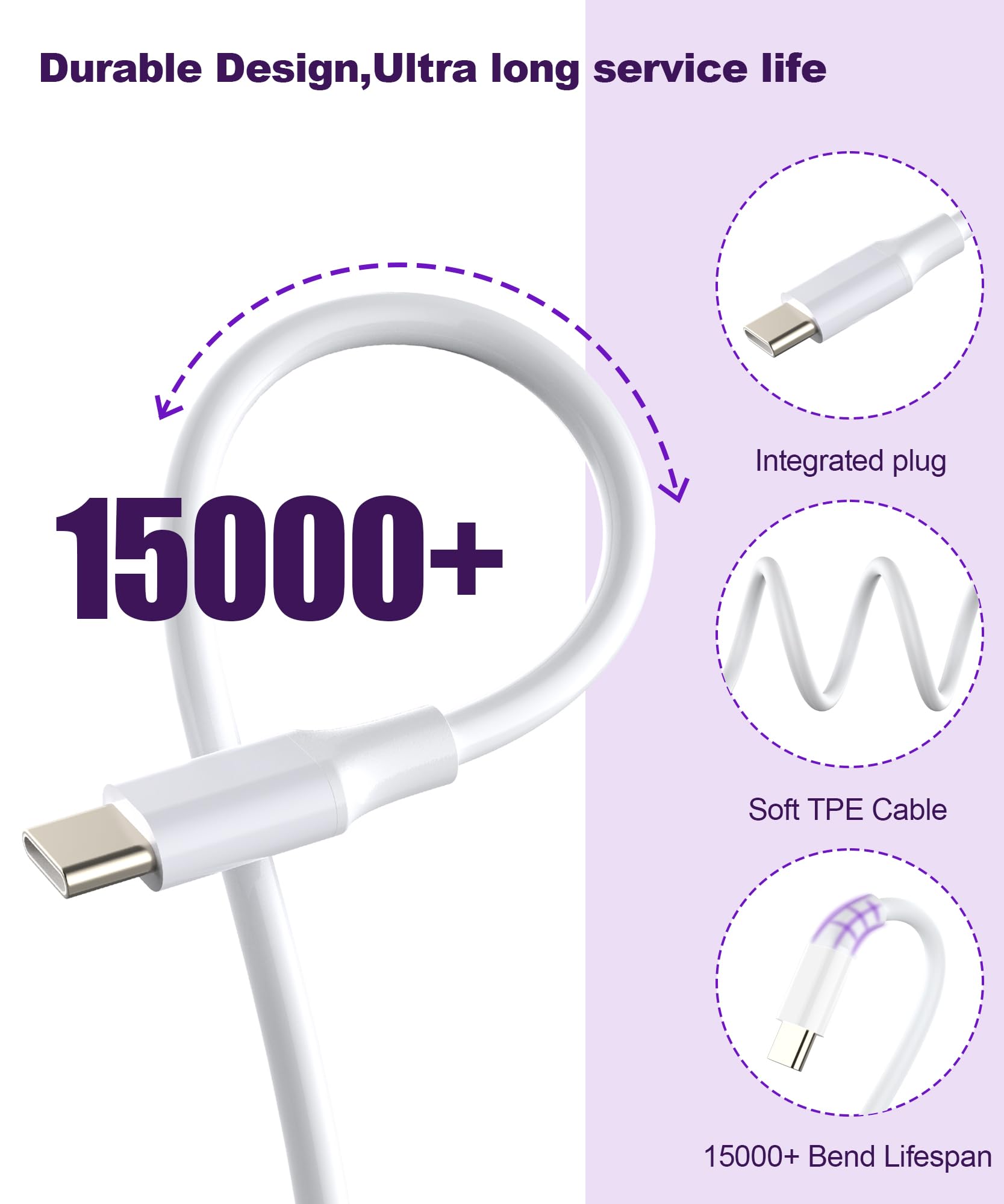 Lmuboy Usb C To Usb C Charge Cable,60W Type C Charger Cable For Iphone 15,Ipad,Macbook Pro,Galaxy S24/S23,Pixel 7 6 5,And More P