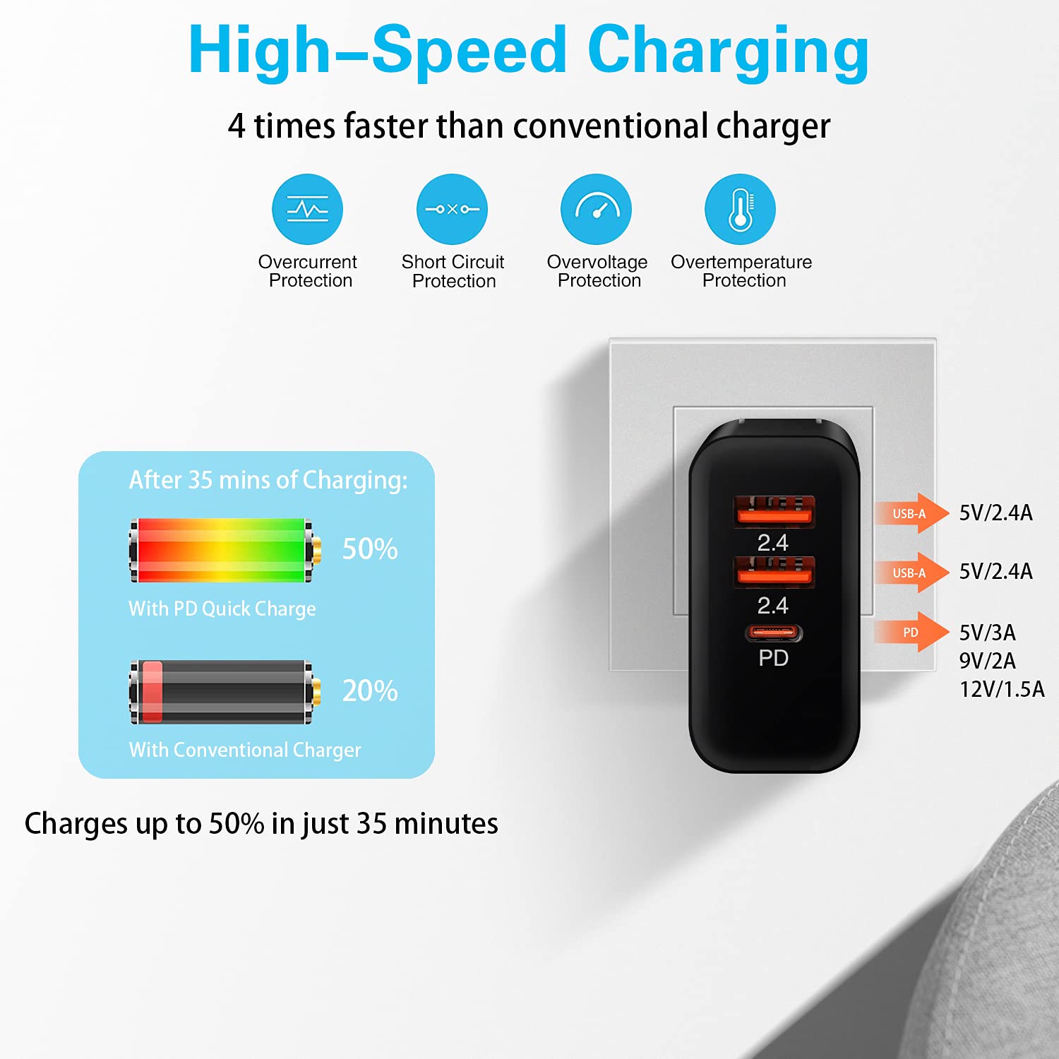 Usb C Charger 2Pack, Iseekerkit 30W 3 Port Fast Type C Wall Charger Block With Pd 3.0 + 5V/2.4A Foldable Usb C Charging Block Pl