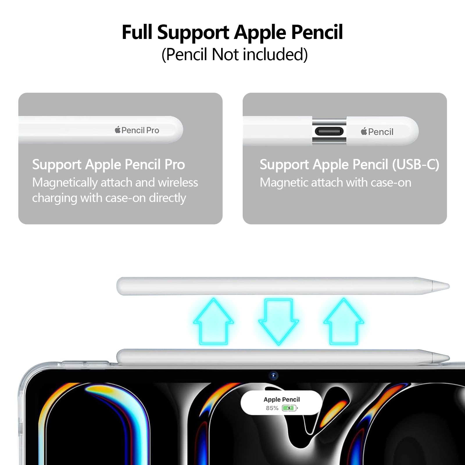 Aircawin For Ipad Pro 13 Inch Case Clear M4 2024,Clear Case For Ipad Pro 13 Inch 5Th Generation,Supports Apple Pencil 2Nd/ Penci