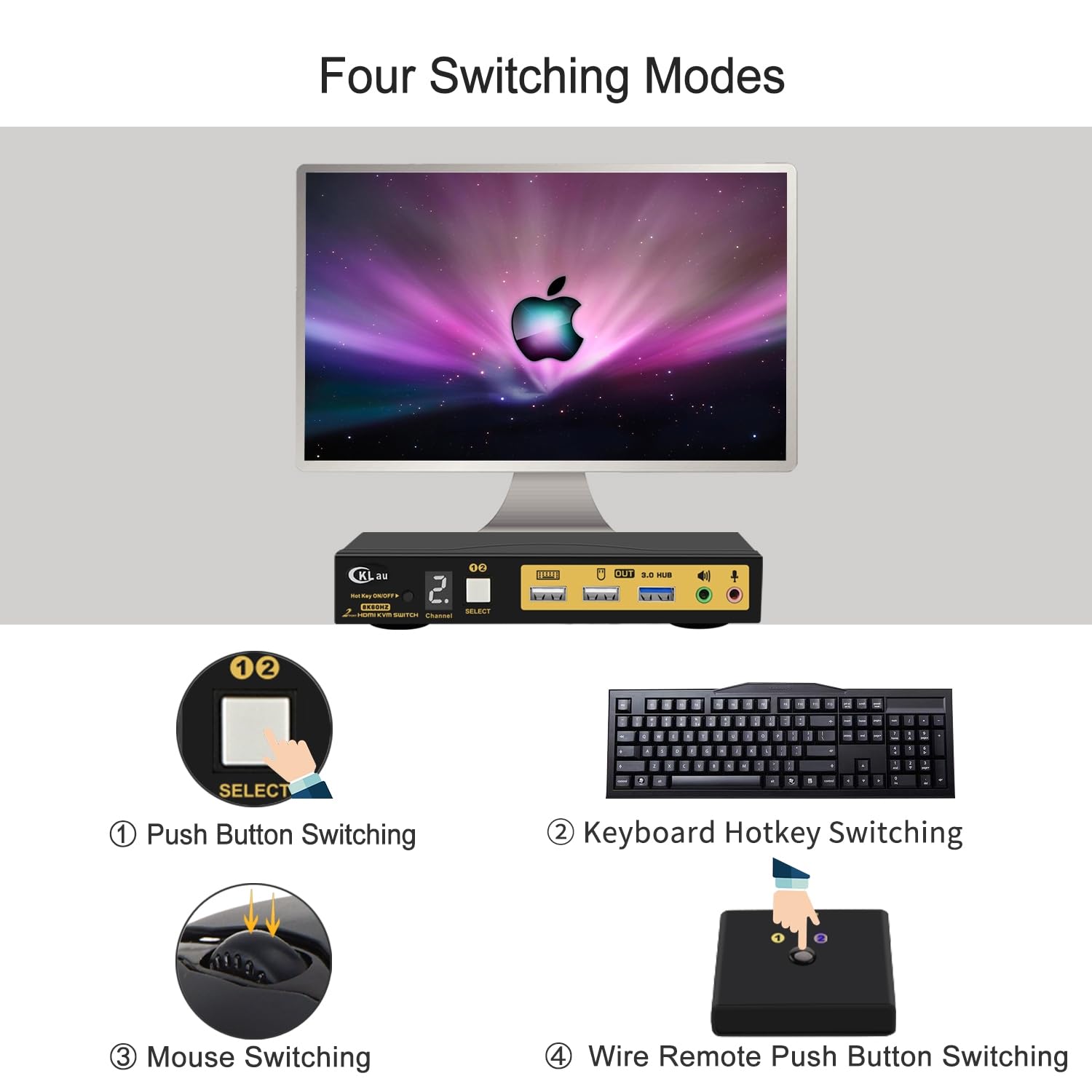 Cklau Usb 3.0 2 Port Kvm Switch Hdmi 2.1 8K@60Hz 4K@144Hz With Audio, Microphone Output And Cables Support Hotkey Switching, Emu