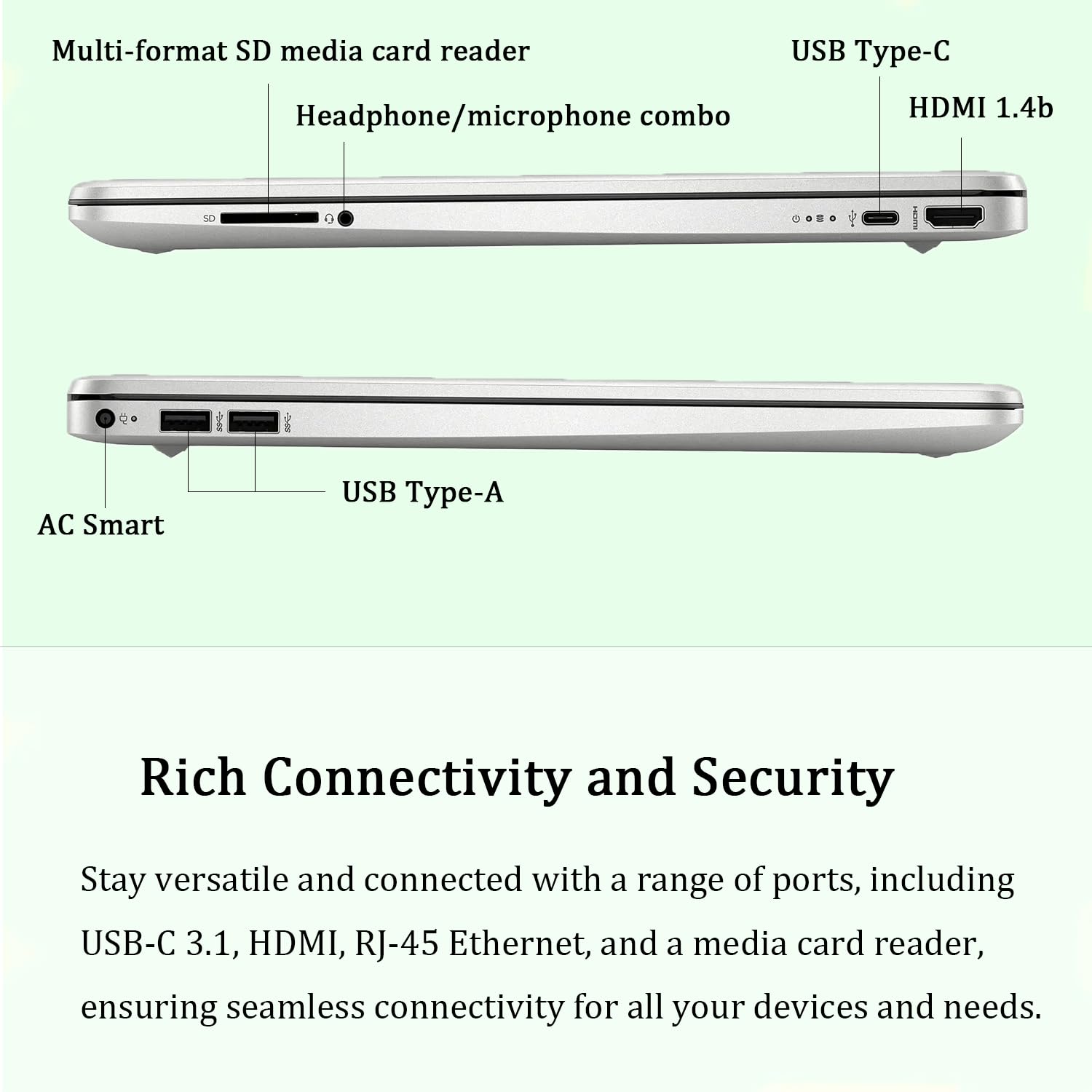 Hp Business Laptop | Amd Ryzen 3 5000 Processor | 15.6 Hd (1366 X 768) | 16Gb Ram | 512Gb Pcie Ssd | Amd Radeon Graphics | Windo