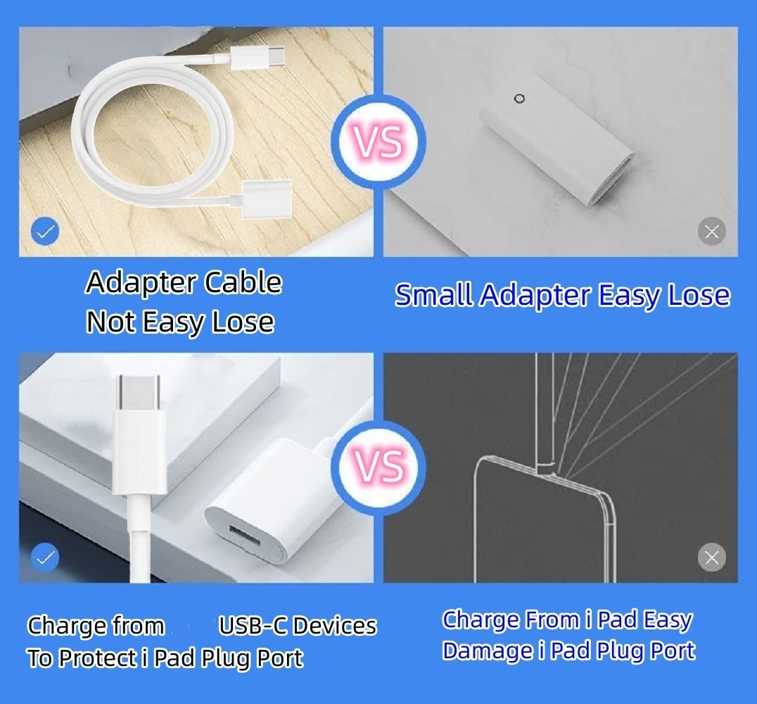 Design For Usb C To Apple Pencil Adapter 3.3Ft Apple Pencil Charger Compatible With Apple Pencil 1St Generation Protect I Pad Ba