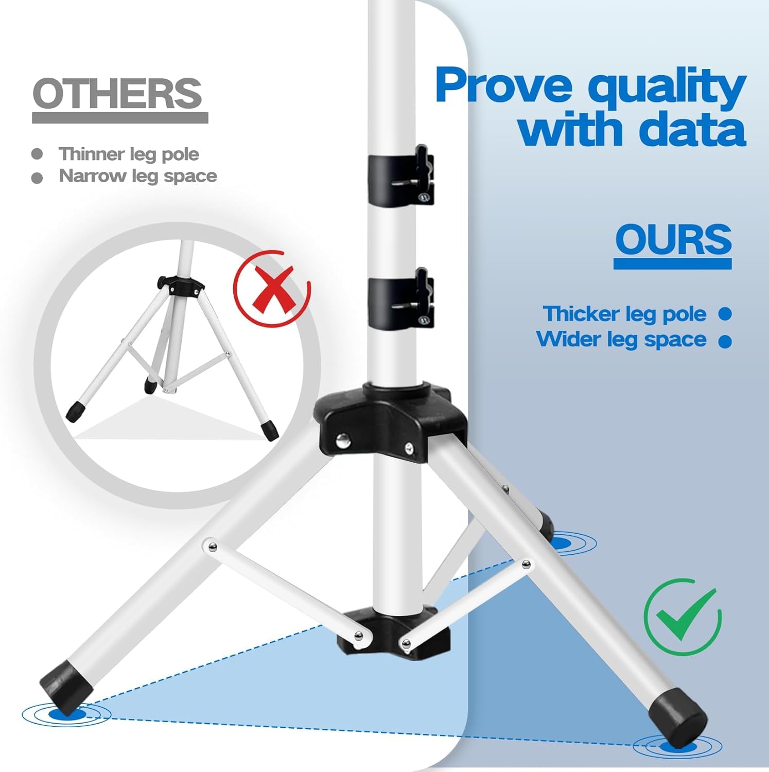 Rehoseup Heavy Duty Projector Stand, 33Lb Load Bearing & 22-55 Height Adjustable, For Projector/Laptop/Dj Gear, Outdoor/Office/S
