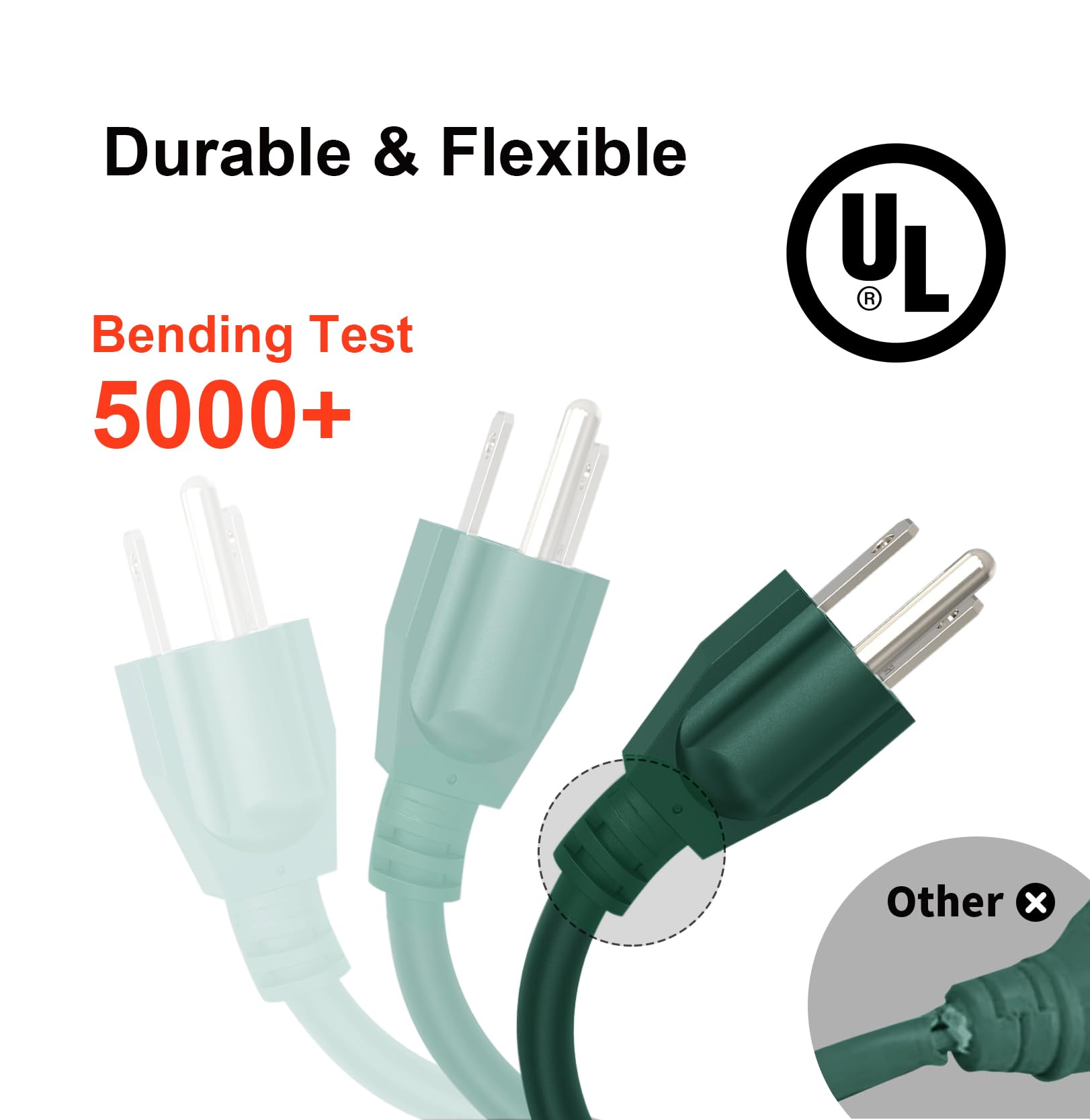 Outdoor Extension Cord Waterproof 100 Ft, Green 14/3 Sjtw Heavy Duty, Flexible 100% Copper 3 Prong Extension Cord For Lawn, Gara