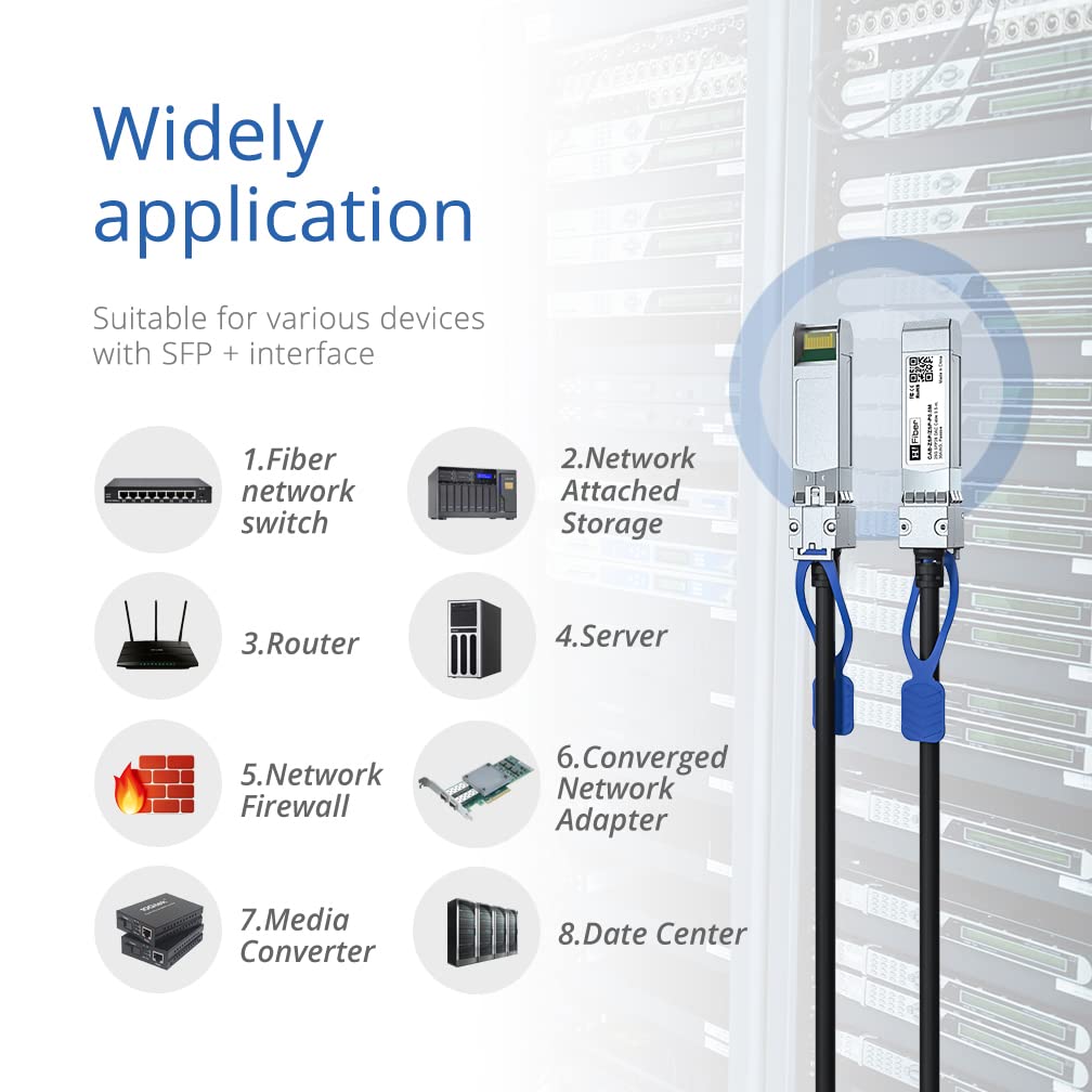 25G Sfp28 Sfp+ Dac Cable, 1.64Ft 25Gbase Cr Sfp28 To Sfp28 Passive Direct Attach Copper Twinax Cable For Cisco Sfp H25Gb Cu0.5M,