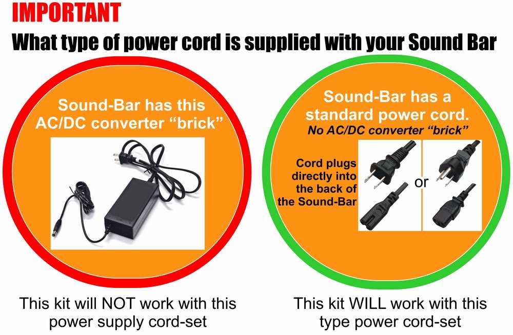 Powerbridge Two Ck Dual Outlet For Tv And Sound Bar Recessed In Wall Cable Management System Kit (Twosb Ck)