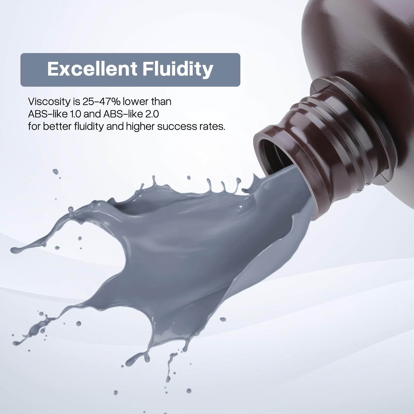 Elegoo Upgraded Abs Like Resin 3.0, 405Nm Uv-Curing 3D Printer Resin With Higher Precision And Lower Shrinkage, Enhanced Strengt