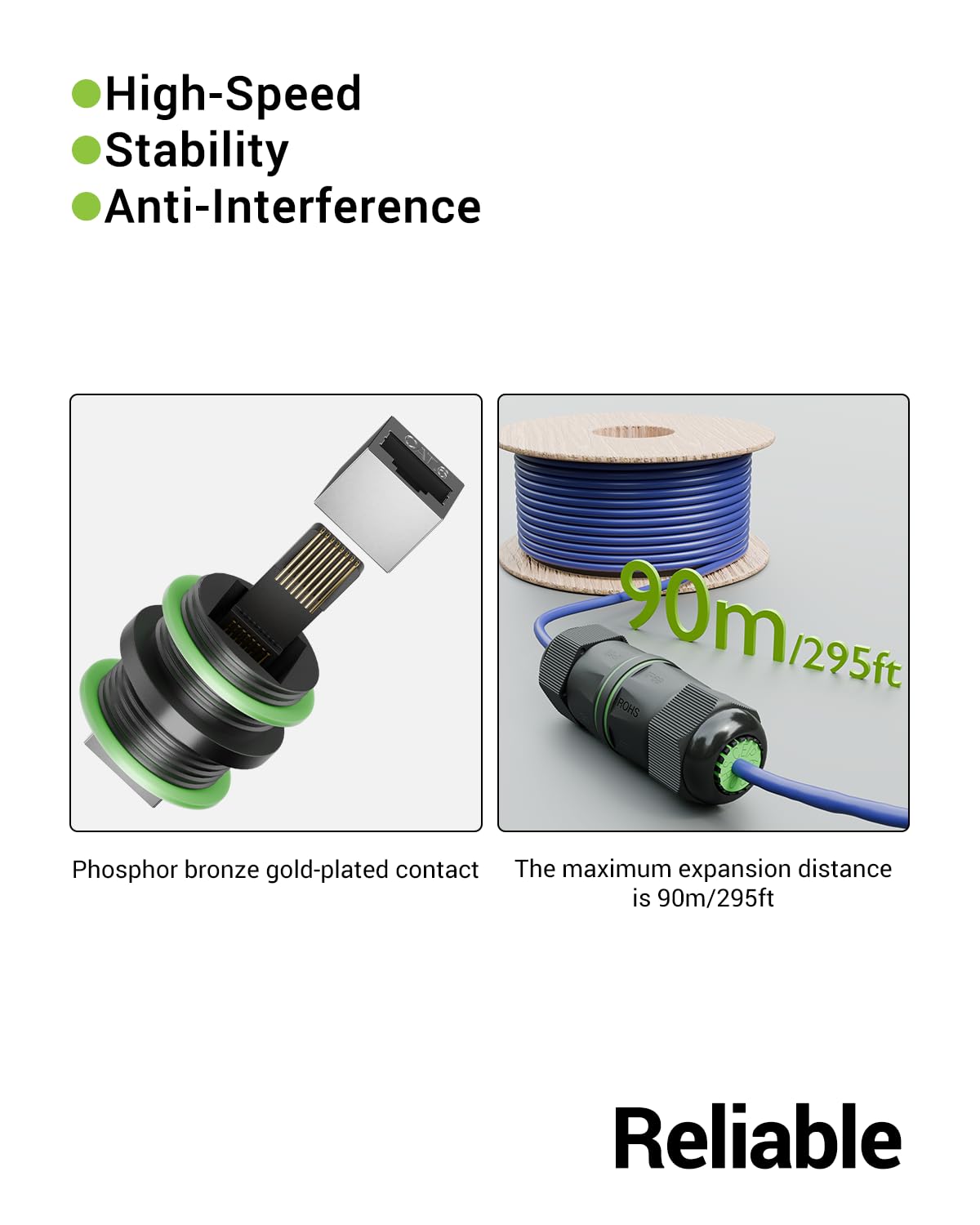 Leenue Waterproof Rj45 Coupler Cat6, Ip68 Waterproof Ethernet Coupler Female To Female, Gold Plated And Shielded Outdoor Ethernet Coupler For Cat6/Cat5E/Cat5 Network Cables Poe, 2 Pack