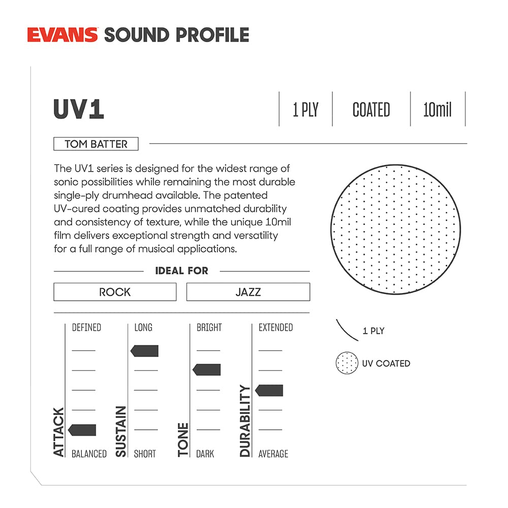 Evans Drum Heads   Uv1 Coated Standard Tom Pack (12'', 13'', 16'')