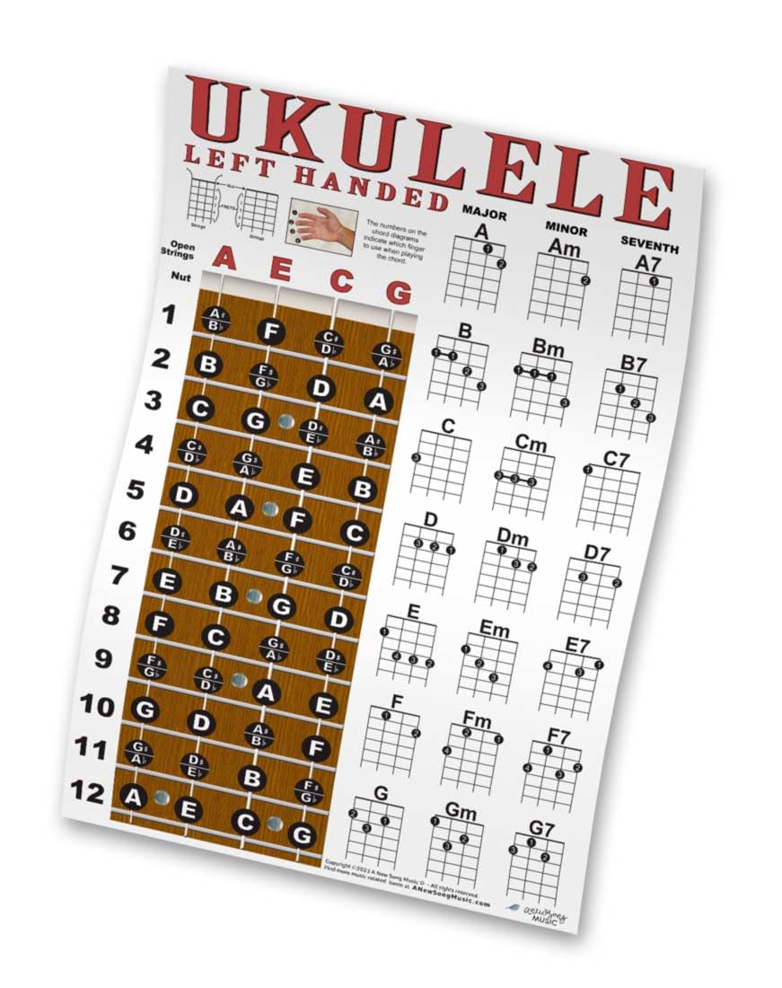 A New Song Music Left Handed Ukulele Fretboard & Chord Chart Poster, 11"x17", Brown, Model LeftUk11x17