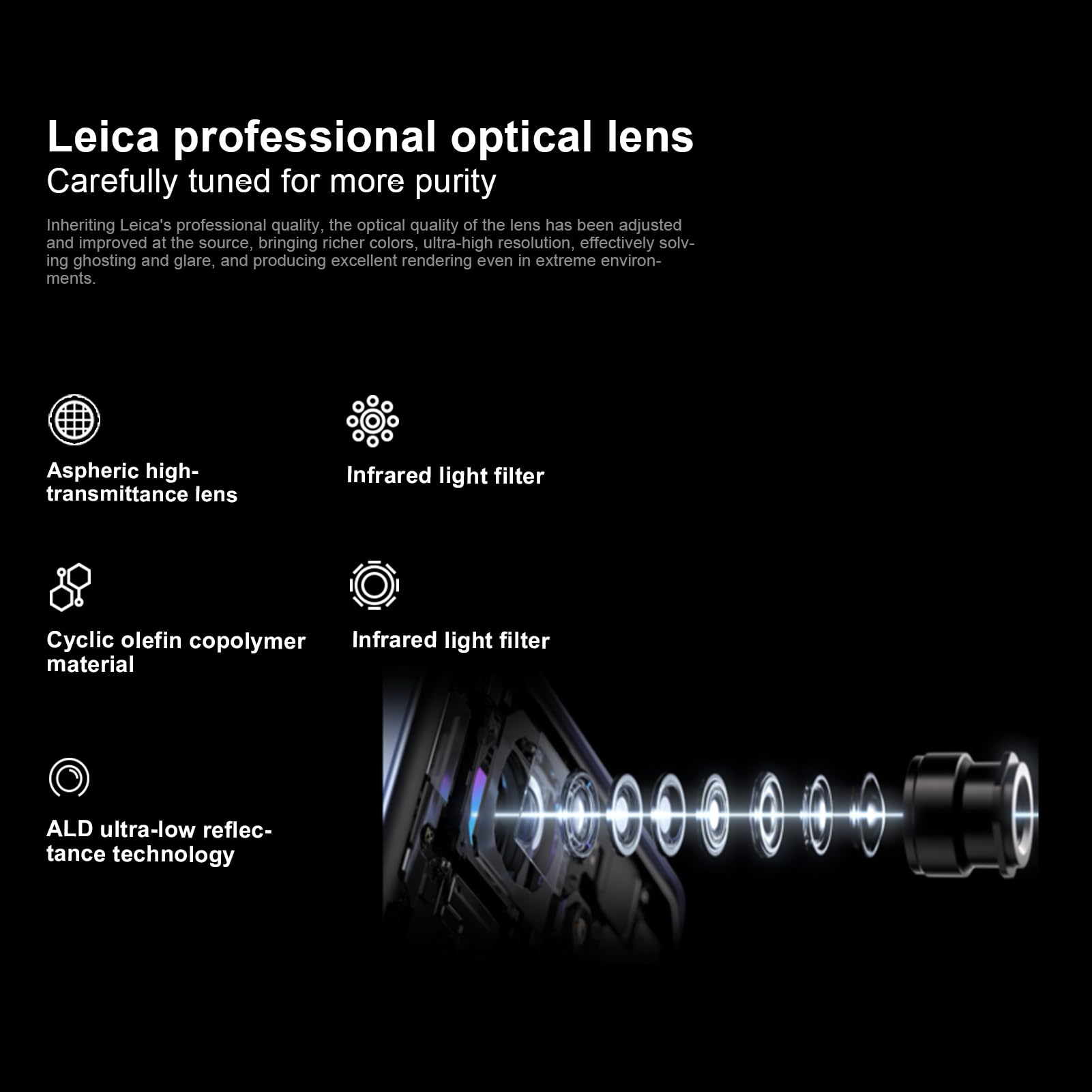 Xiaomi 13T Leica 5G + 4G Lte (For Tmobile Mint Tello Global) (256Gb+8Gb) Global Unlocked Worldwide 50Mp Triple Pro Leica Camera 6.67' 144Mhz (Black)