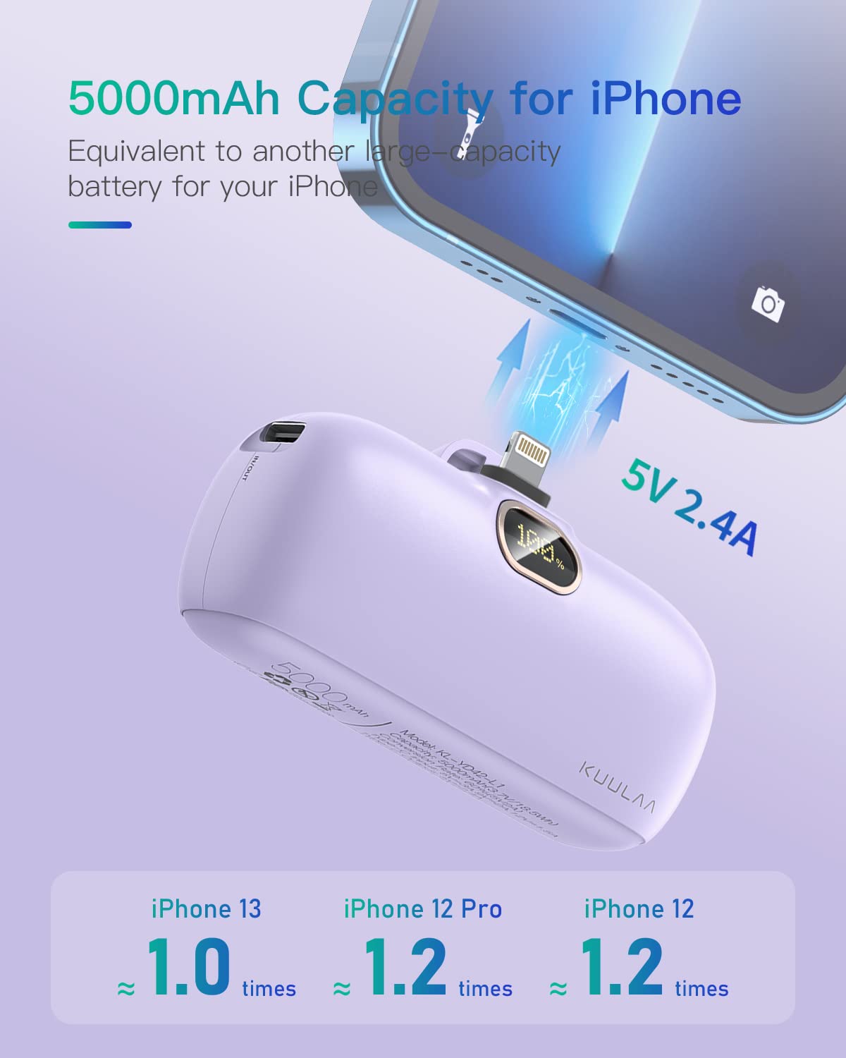 Kuulaa Portable Charger With Built-In Lightning Cable 5000Mah Small Iphone Fast Charging Mini Portable Phone Charger For Iphone