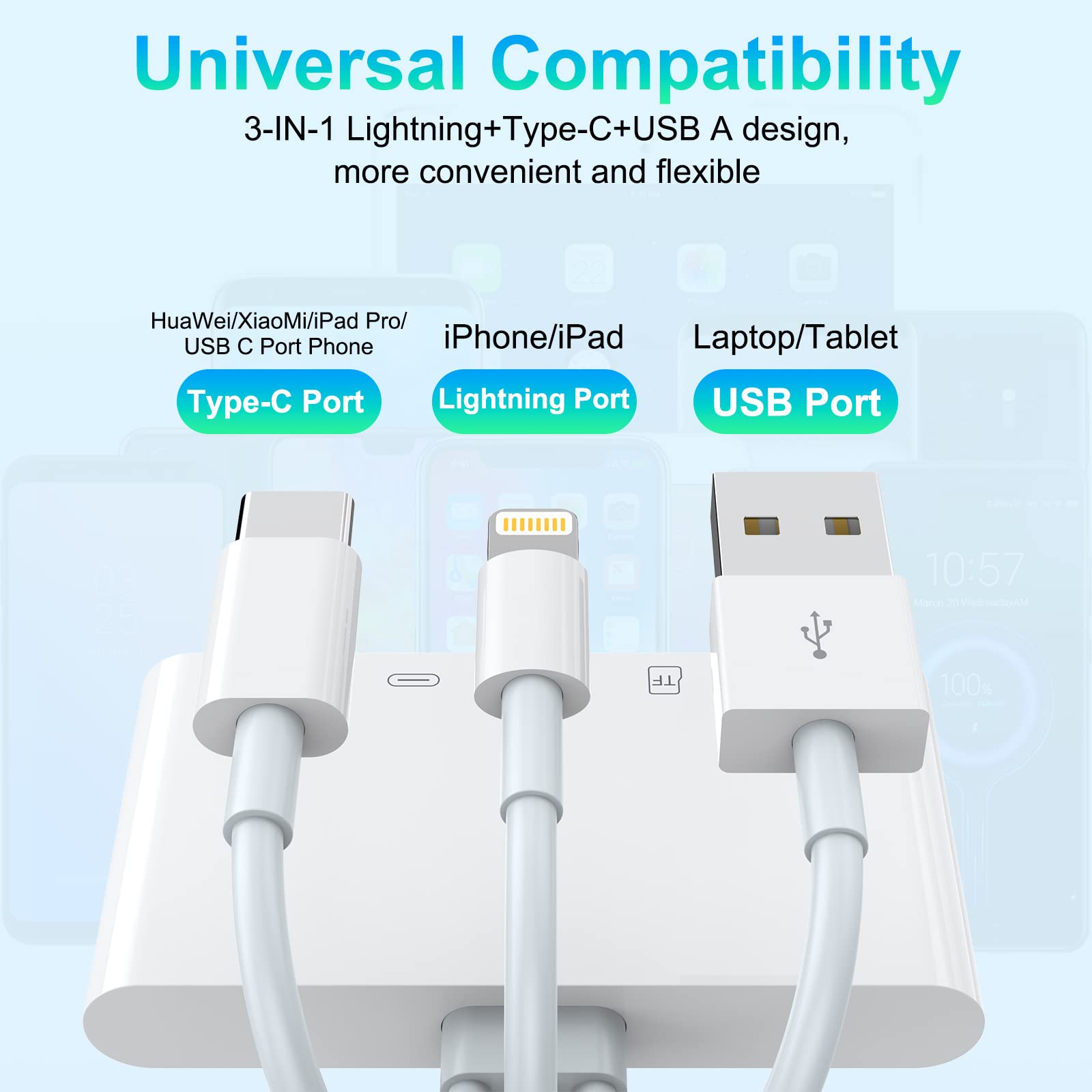 Multi 5 In 1 Lightning+Type C+Usb A Card Reader For Iphone/Ipad/Android/Mac Book/Computer/Tablet/Camera/Hard Disk/Flash Drive,Ot