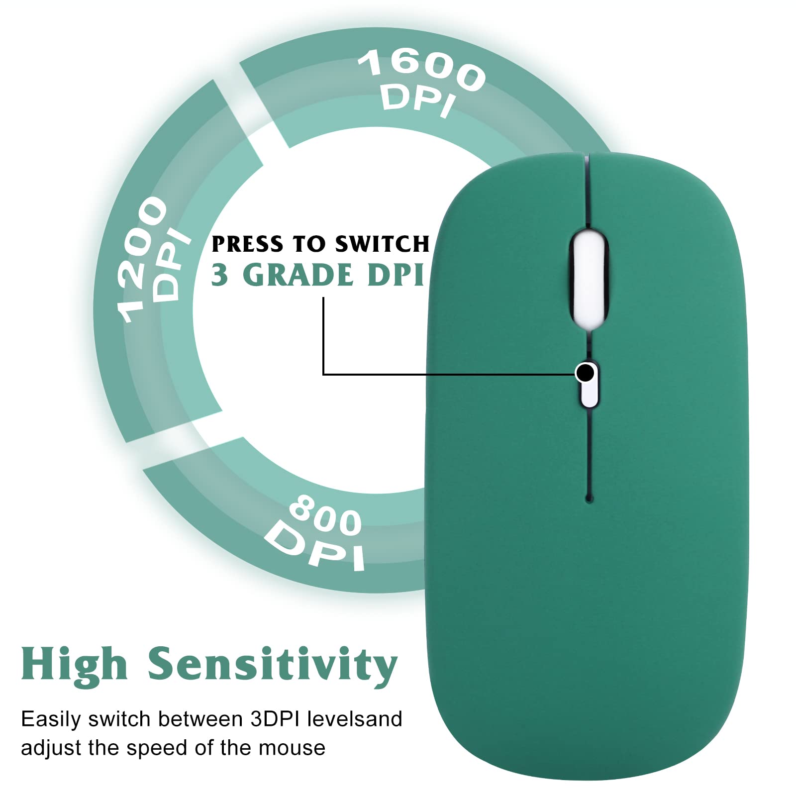 Urbanx 2.4Ghz & Bluetooth Mouse, Rechargeable Wireless Mouse For Samsung Galaxy Tab S8+ S8 S7+ S7 Fe S6 S5E Bluetooth Wireless Mouse For Laptop/Pc/Mac/Ipad Pro/Computer/Tablet/Android Jade Green