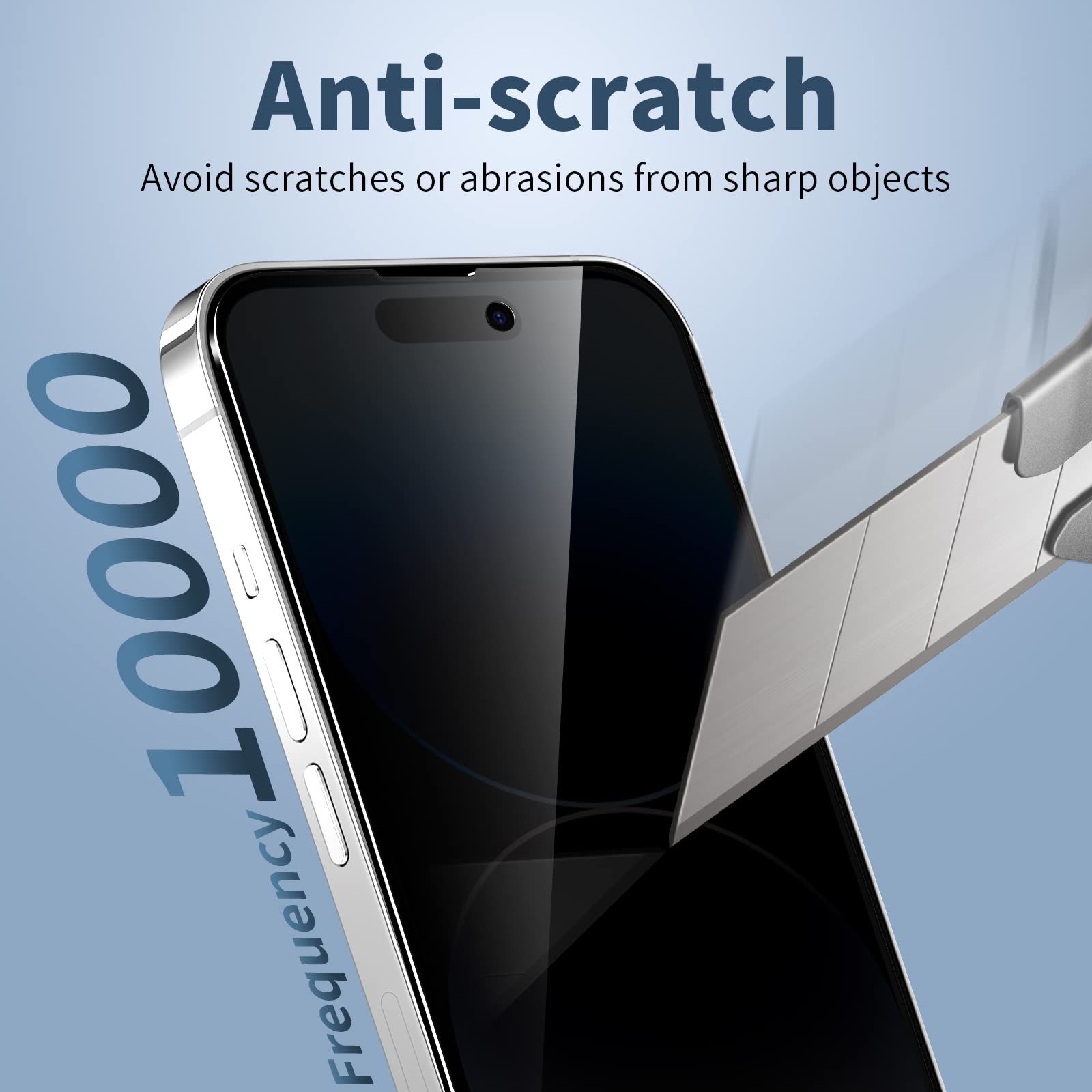 Wyqltd [2+2 Pack] For Iphone 14 Pro Privacy Screen Protector And Camera Lens Protector, Tempered Glass 9H Hardness Scratch And S