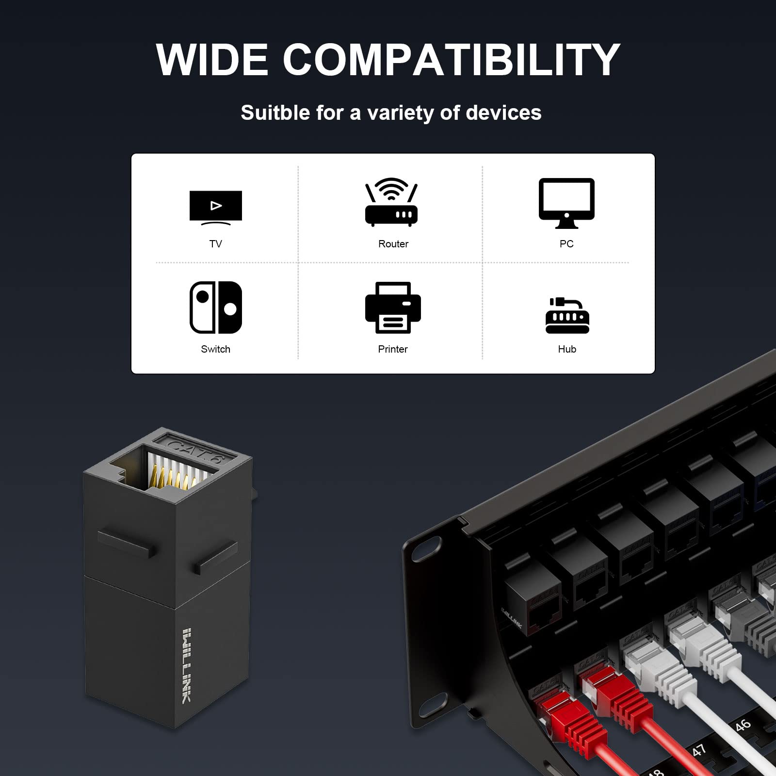 Iwillink 10Gbps Patch Panel 48 Port, Rj45 Through Coupler Cat6 Patch Panel, 2U Utp Patch Panel 19 Inch With Back Bar, Wallmount