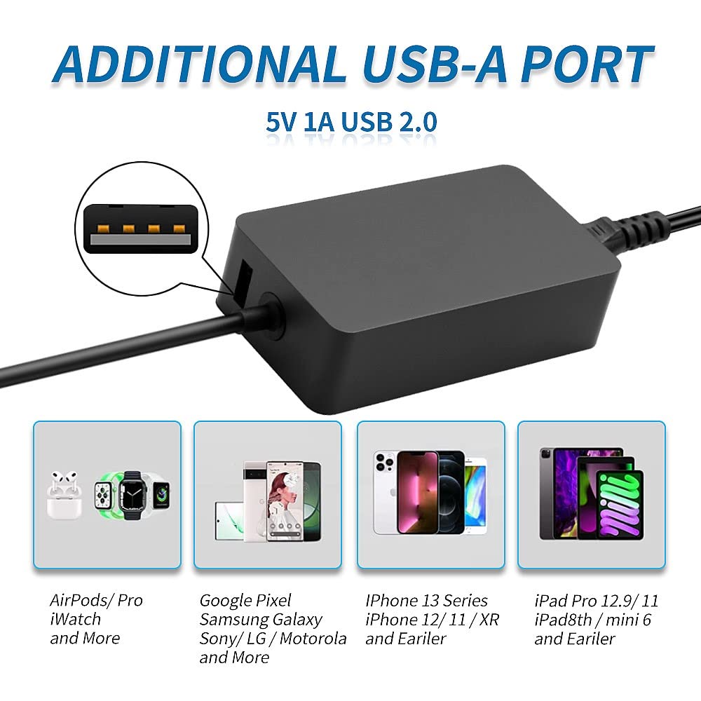 Surface Charger Fit For Microsoft Surface Pro 3 Pro 4 Pro 5 Pro 6 Pro 7 Pro 8 Pro 9 Pro X Surface Laptop 4, 3, 2, 1, Surface Lap